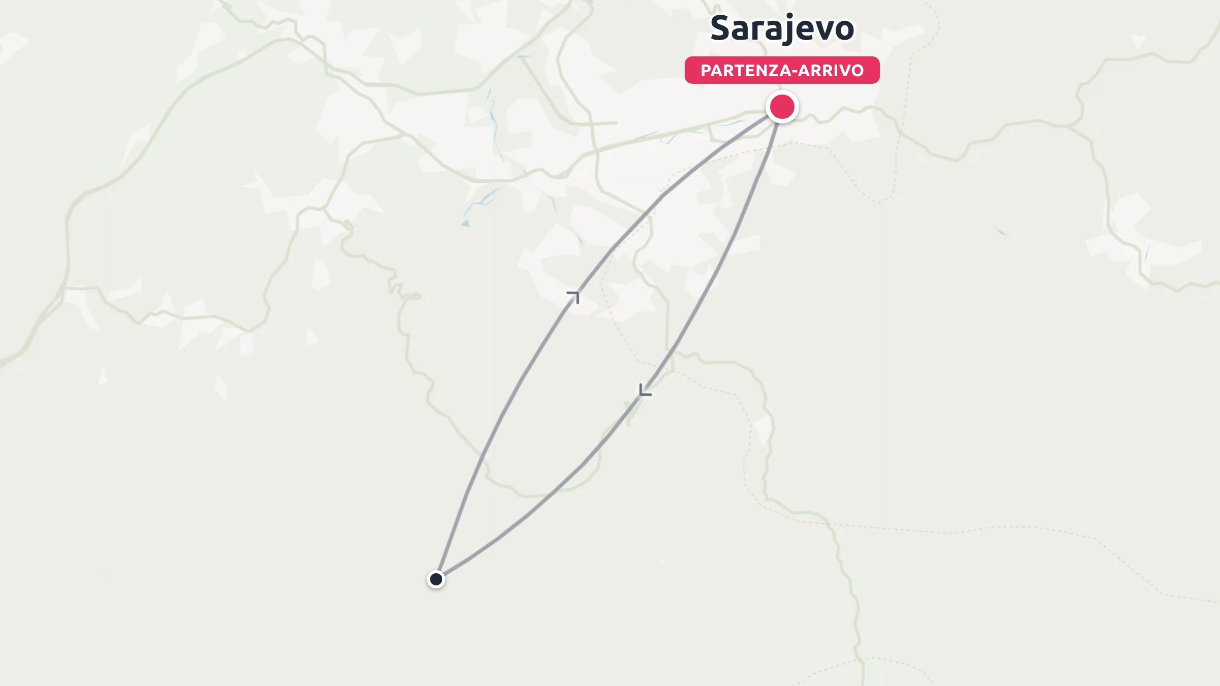 Una mappa dell'itinerario di viaggio che mostra un anello di andata e ritorno con partenza e arrivo a Sarajevo.