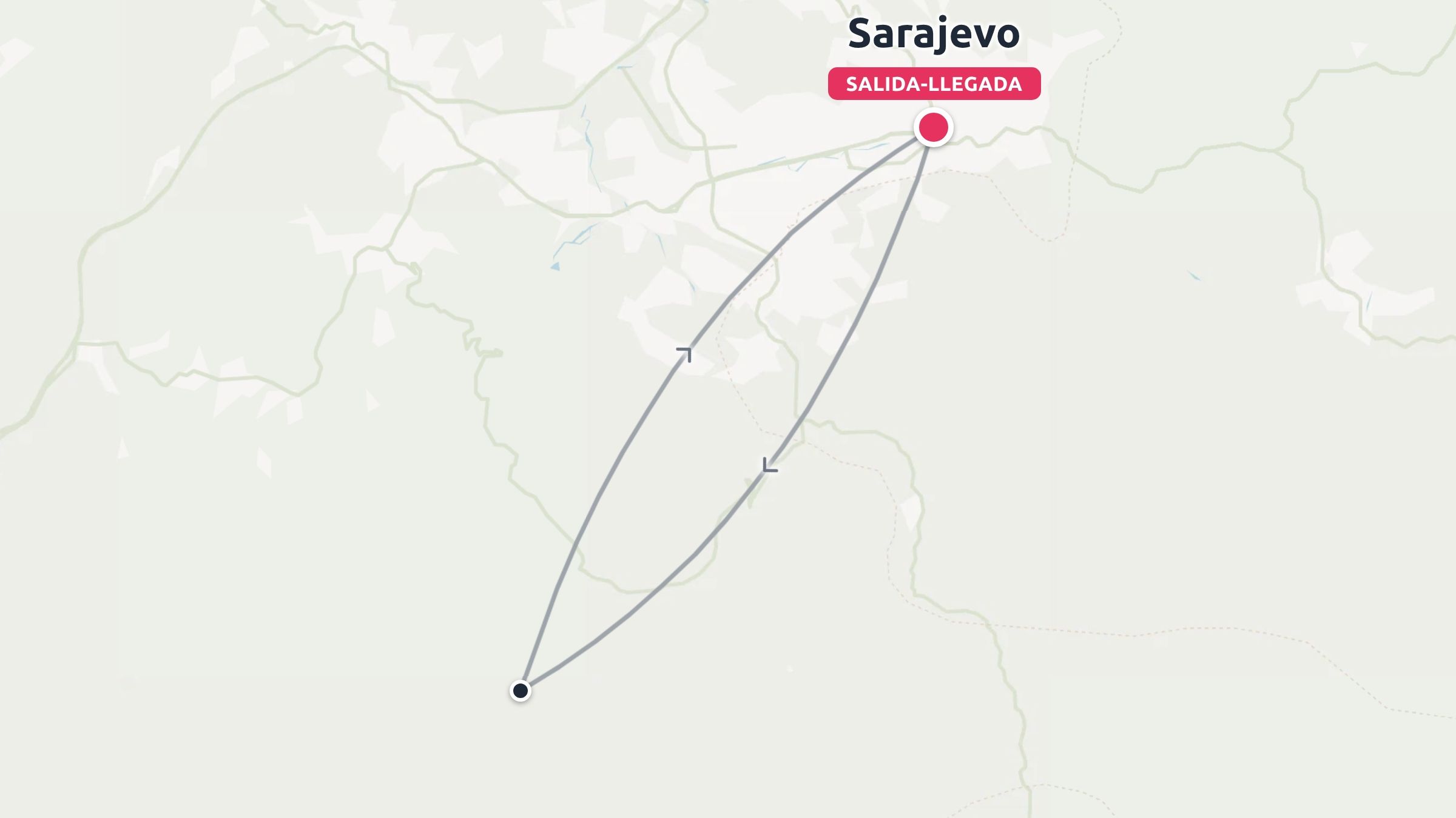 Un mapa de ruta de viaje que muestra un circuito de ida y vuelta que empieza y termina en Sarajevo.