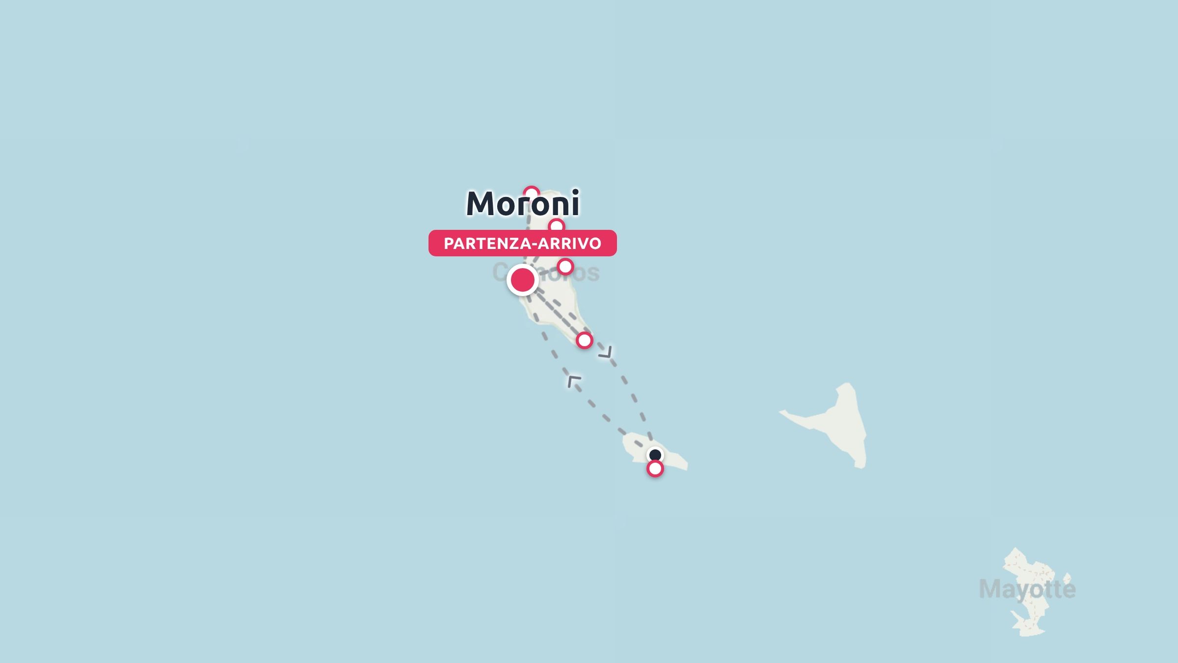 Una mappa dell'itinerario di viaggio con partenza e arrivo a Moroni attraverso le Comore vicino a Mayotte