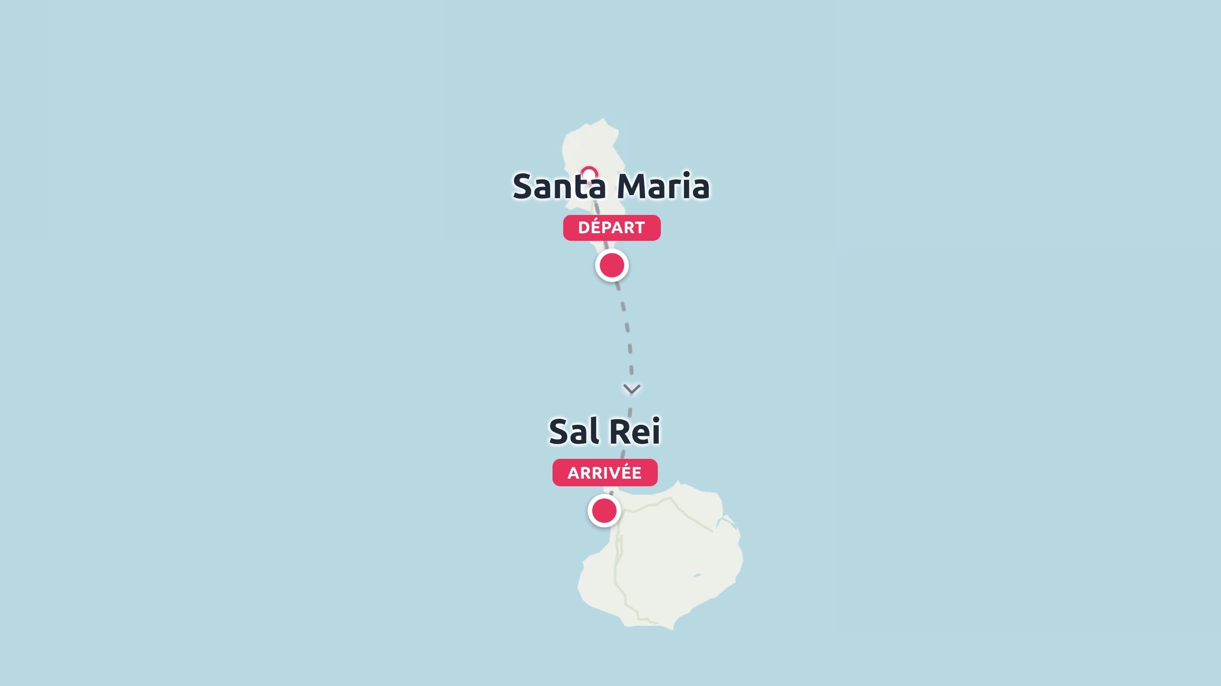 Une carte d'itinéraire de voyage montrant un chemin de navigation en pointillés du départ de Santa Maria à l'arrivée à Sal Rei.