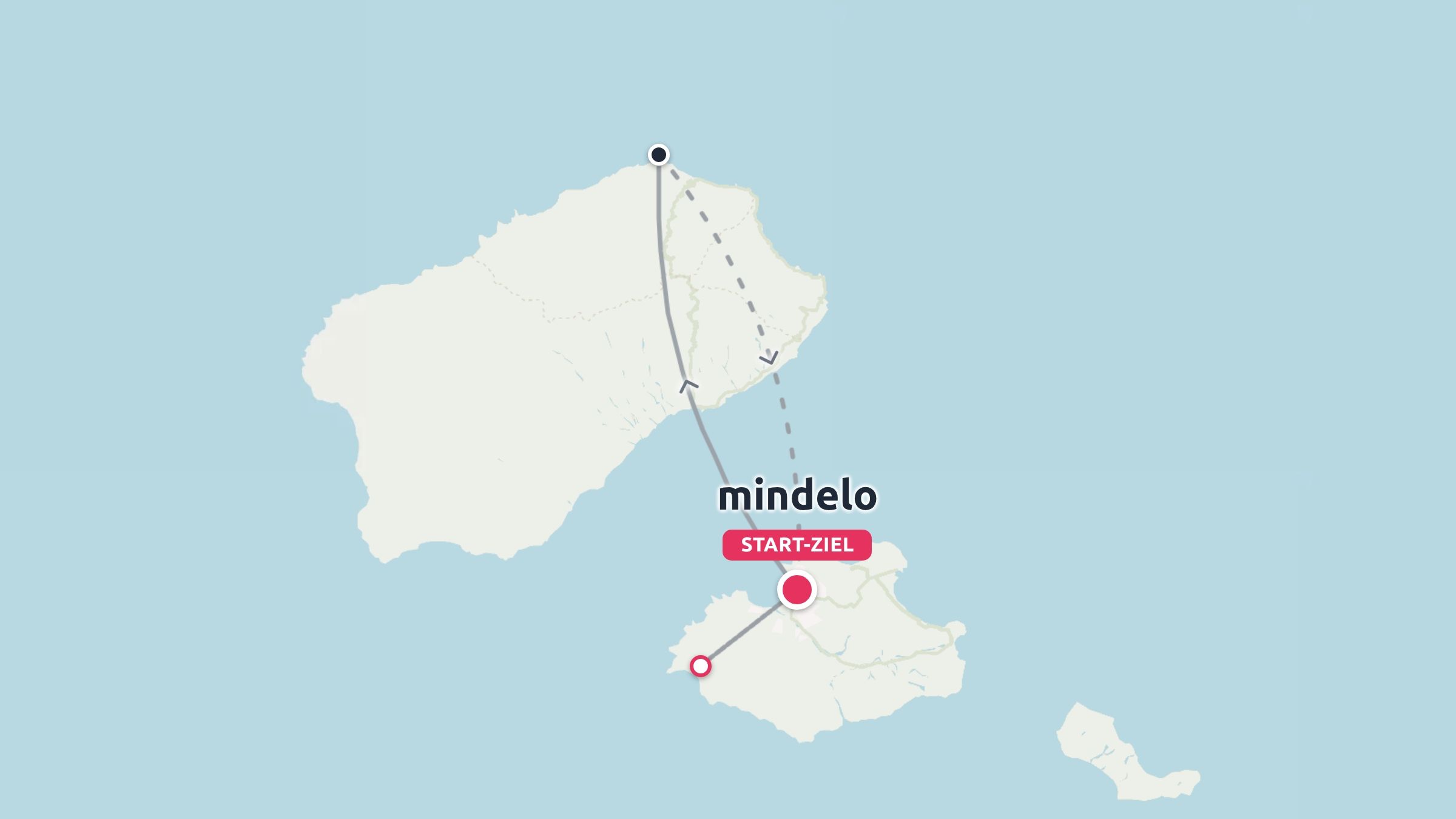 Eine Reiseroute, die die Verbindungen zwischen den Inseln zeigt und Mindelo als Start- und Endpunkt hervorhebt.