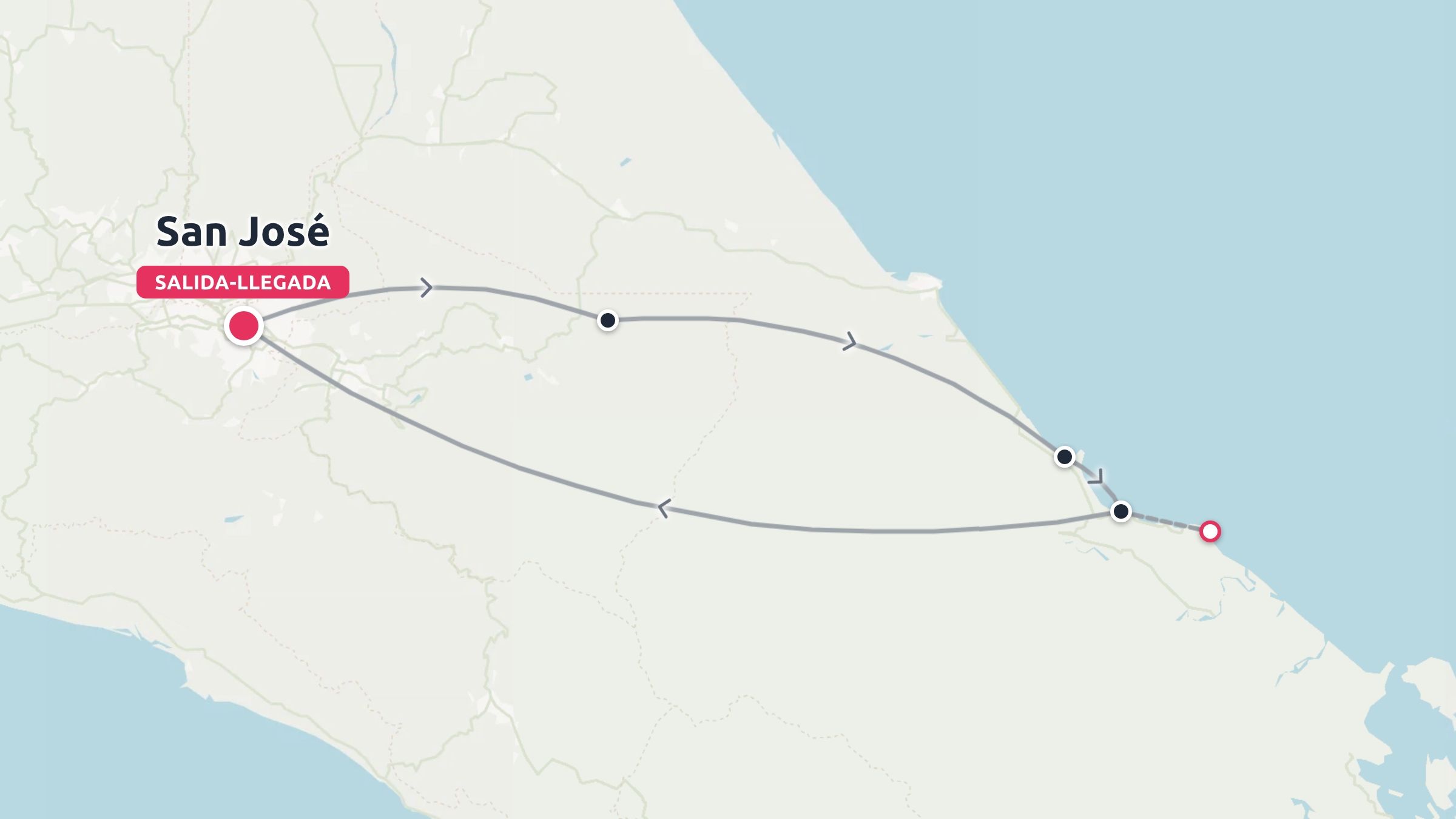 Mapa de ruta de viaje que muestra un itinerario de ida y vuelta que empieza y termina en San José, haciendo un bucle hacia la costa.