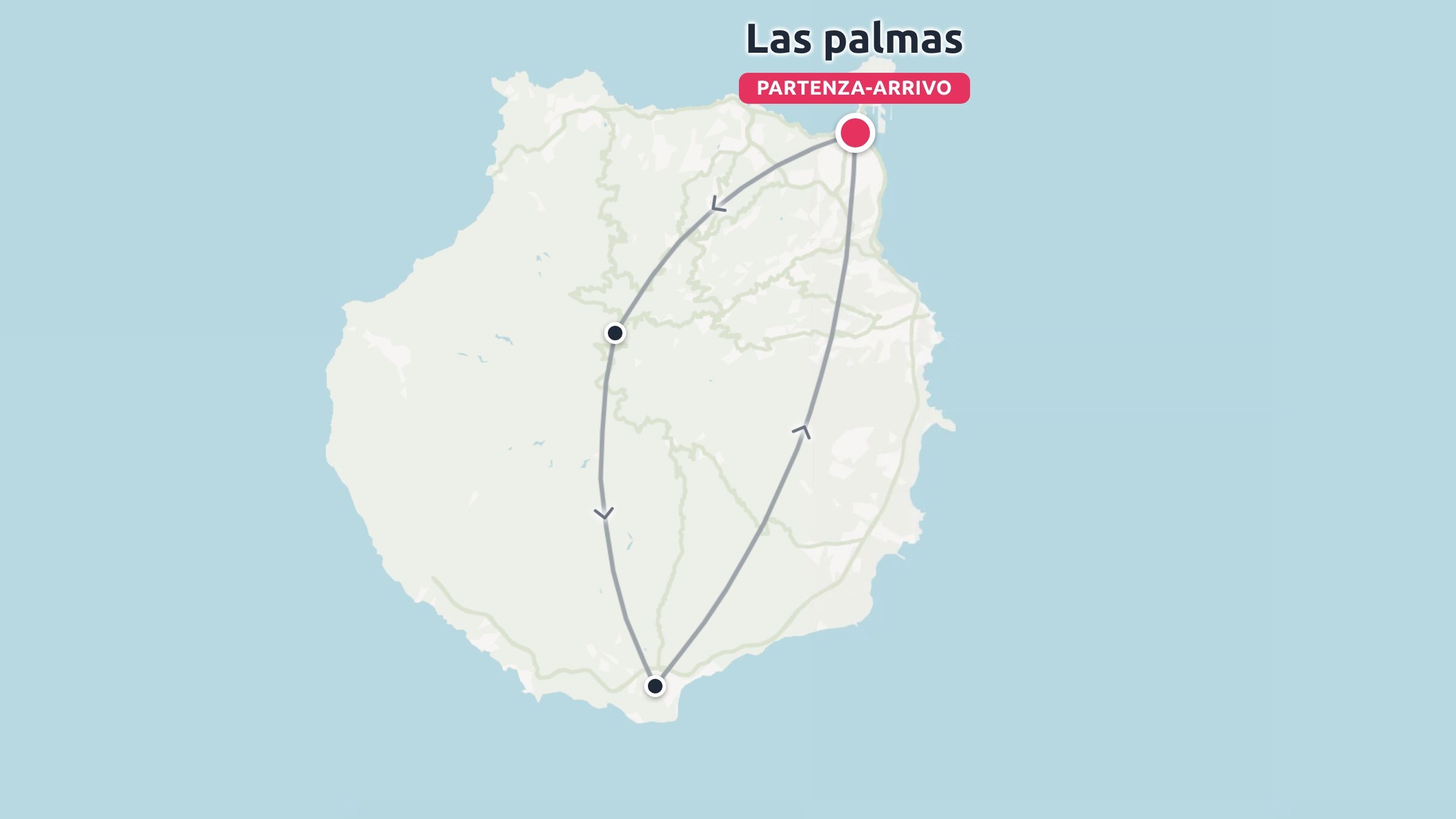 Mappa dell'itinerario di viaggio di Gran Canaria che mostra un percorso ad anello con partenza e arrivo a Las Palmas.