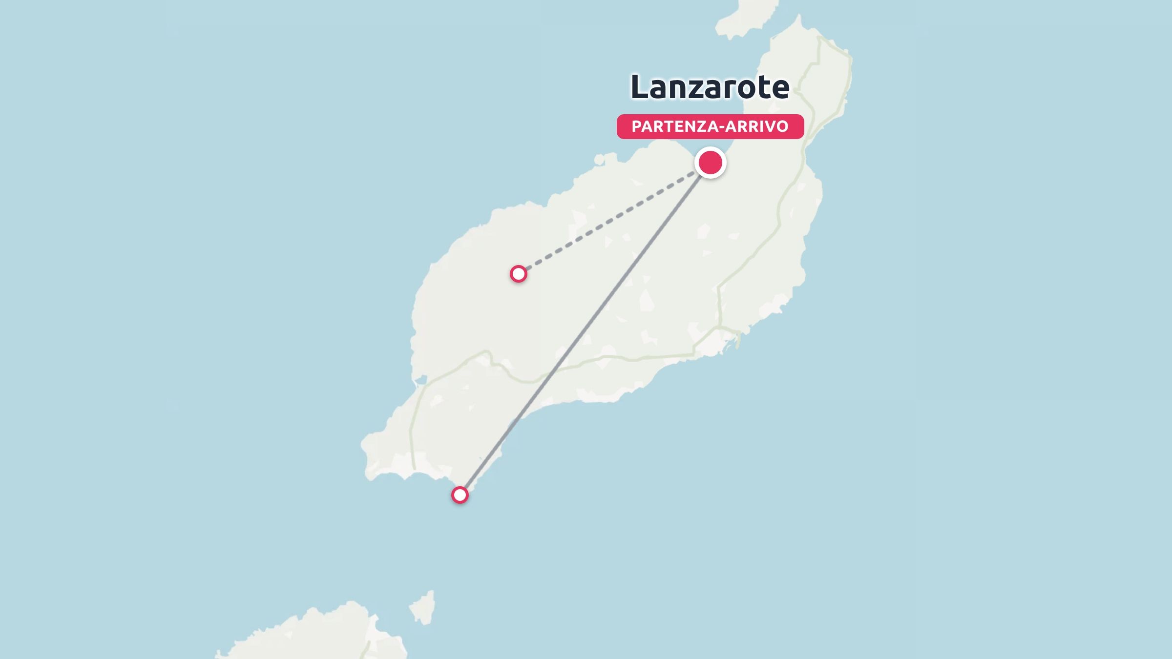 Mappa dell'itinerario di viaggio dell'isola di Lanzarote con linee di percorso che collegano le destinazioni dall'inizio alla fine