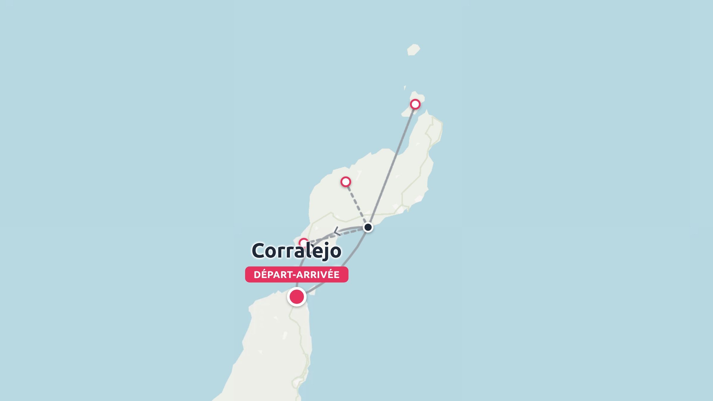 Carte de voyage montrant un itinéraire avec des points reliés par des lignes, marquant Corralejo comme départ et arrivée.