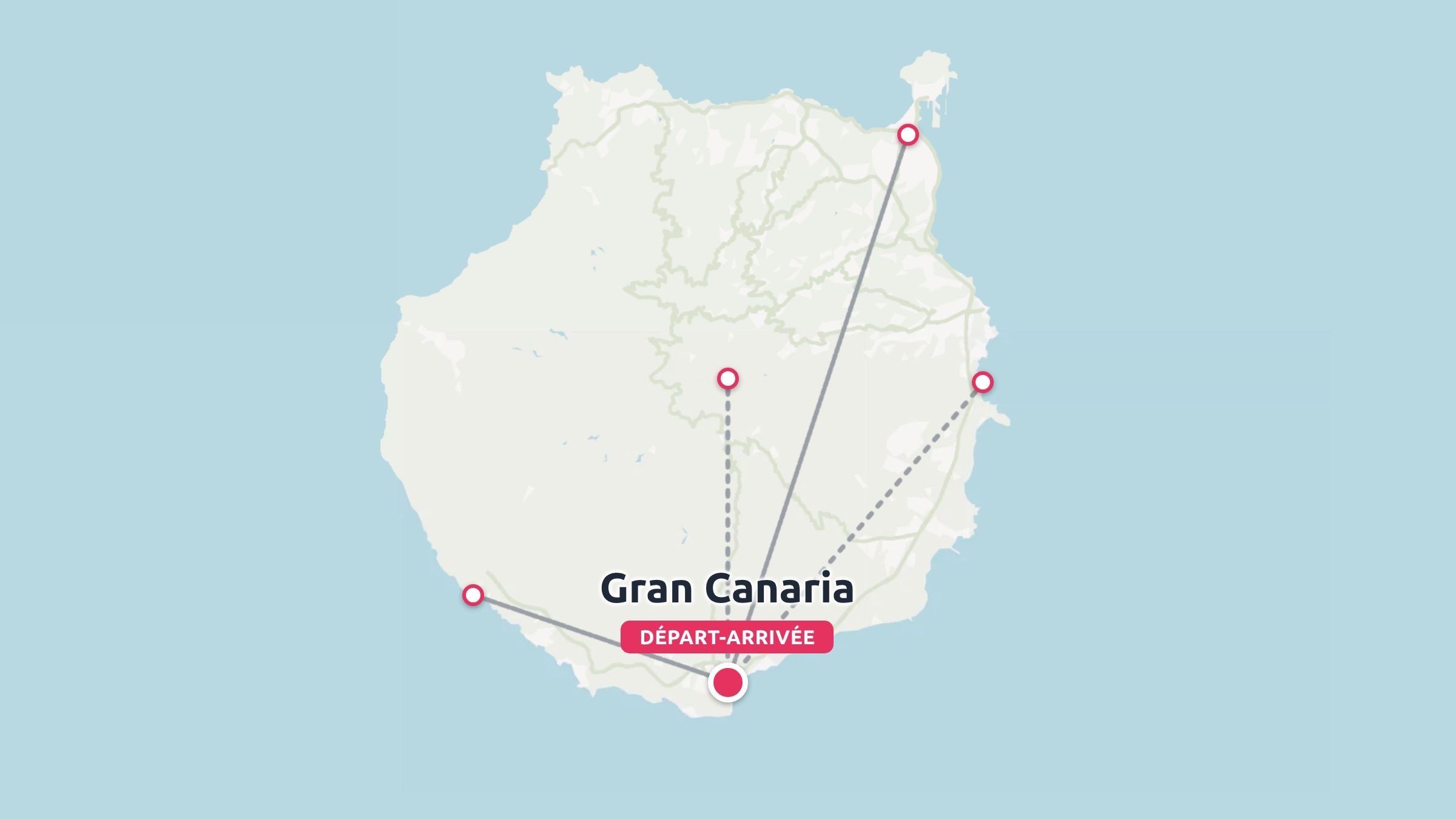 Une carte d'itinéraire de voyage de Grande Canarie montrant les étapes de destination et les connexions à travers l'île.