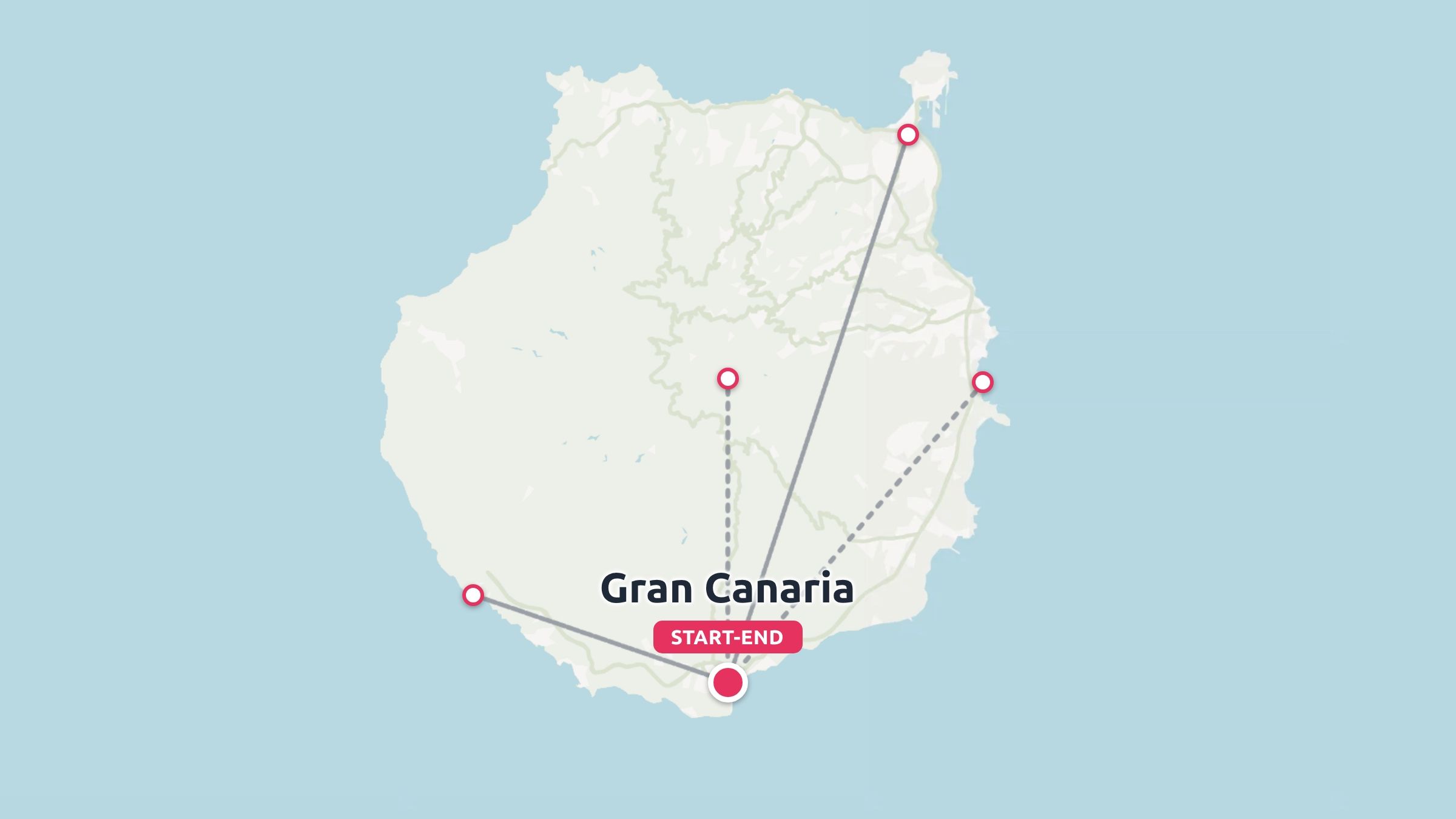 Travel route map of Gran Canaria showing itinerary stop points and connections starting and ending in the south.