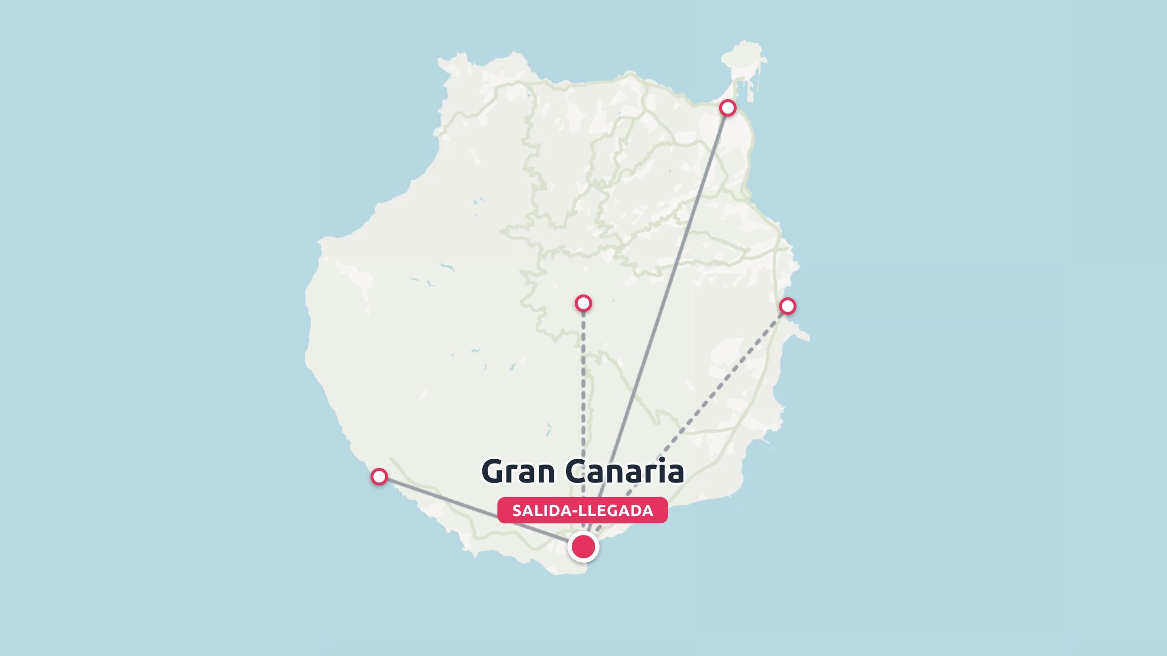 Un mapa de viajes de Gran Canaria que muestra las conexiones de rutas entre varios destinos de la isla.