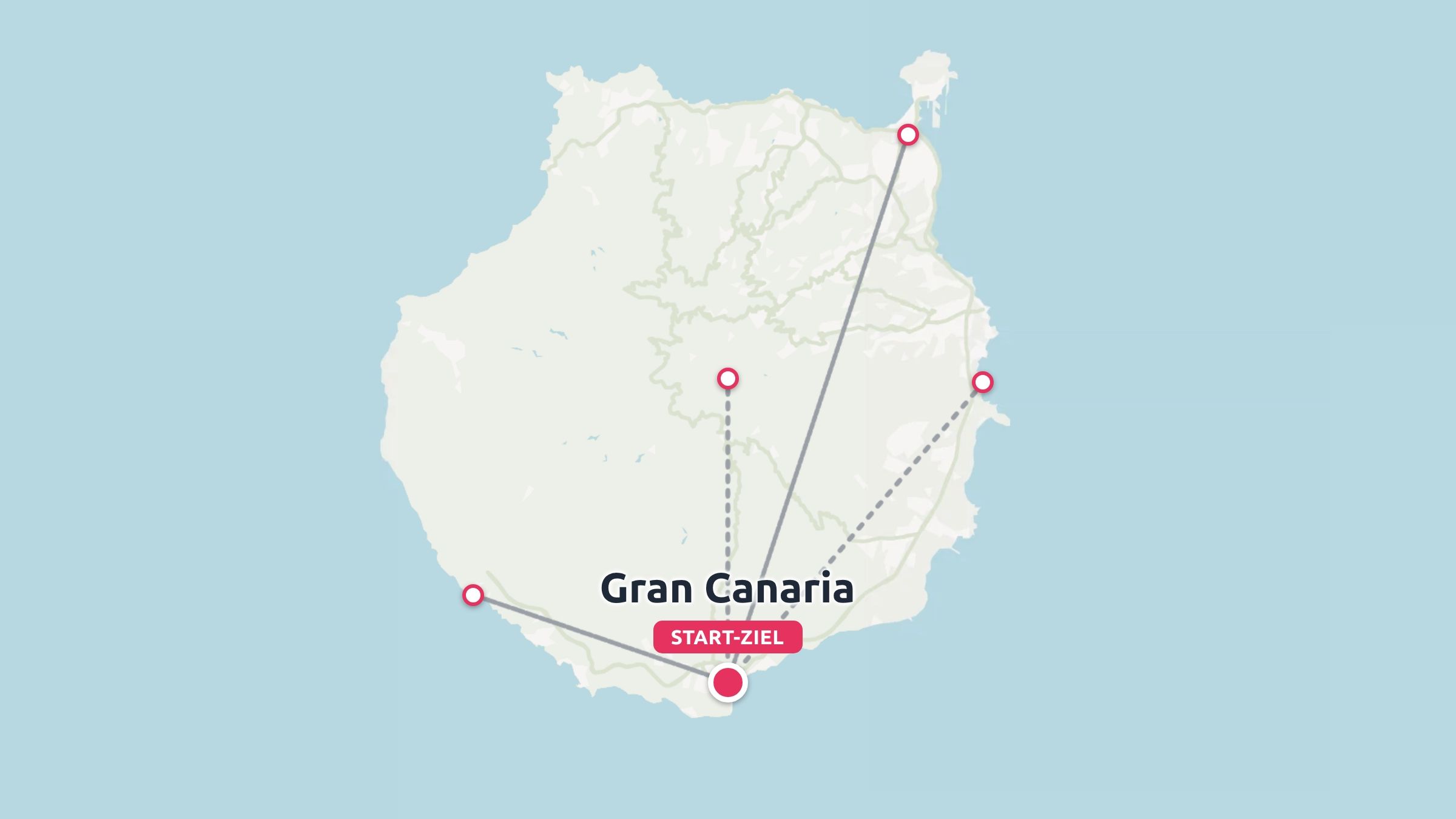 Reiseroute-Karte der Insel Gran Canaria mit Stopps, grauen Verbindungslinien und einem Start- und Zielpunkt im Süden