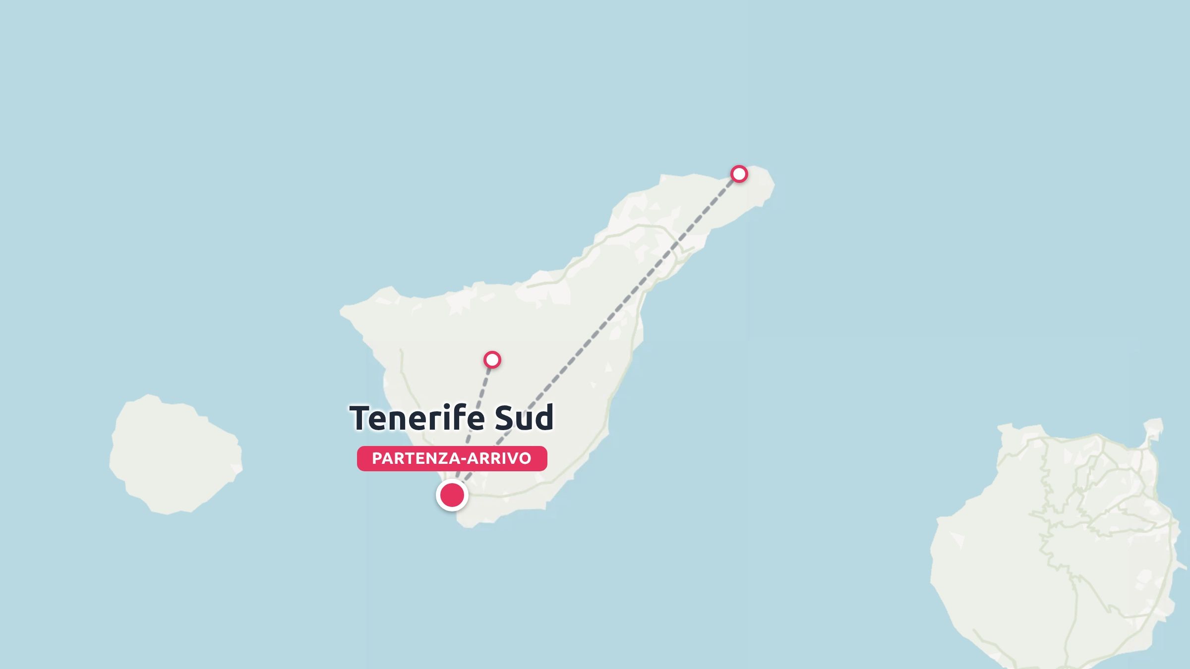 Mappa dell'itinerario di viaggio dell'isola di Tenerife con linee tratteggiate che collegano i punti e Tenerife Sud etichettata come partenza e arrivo