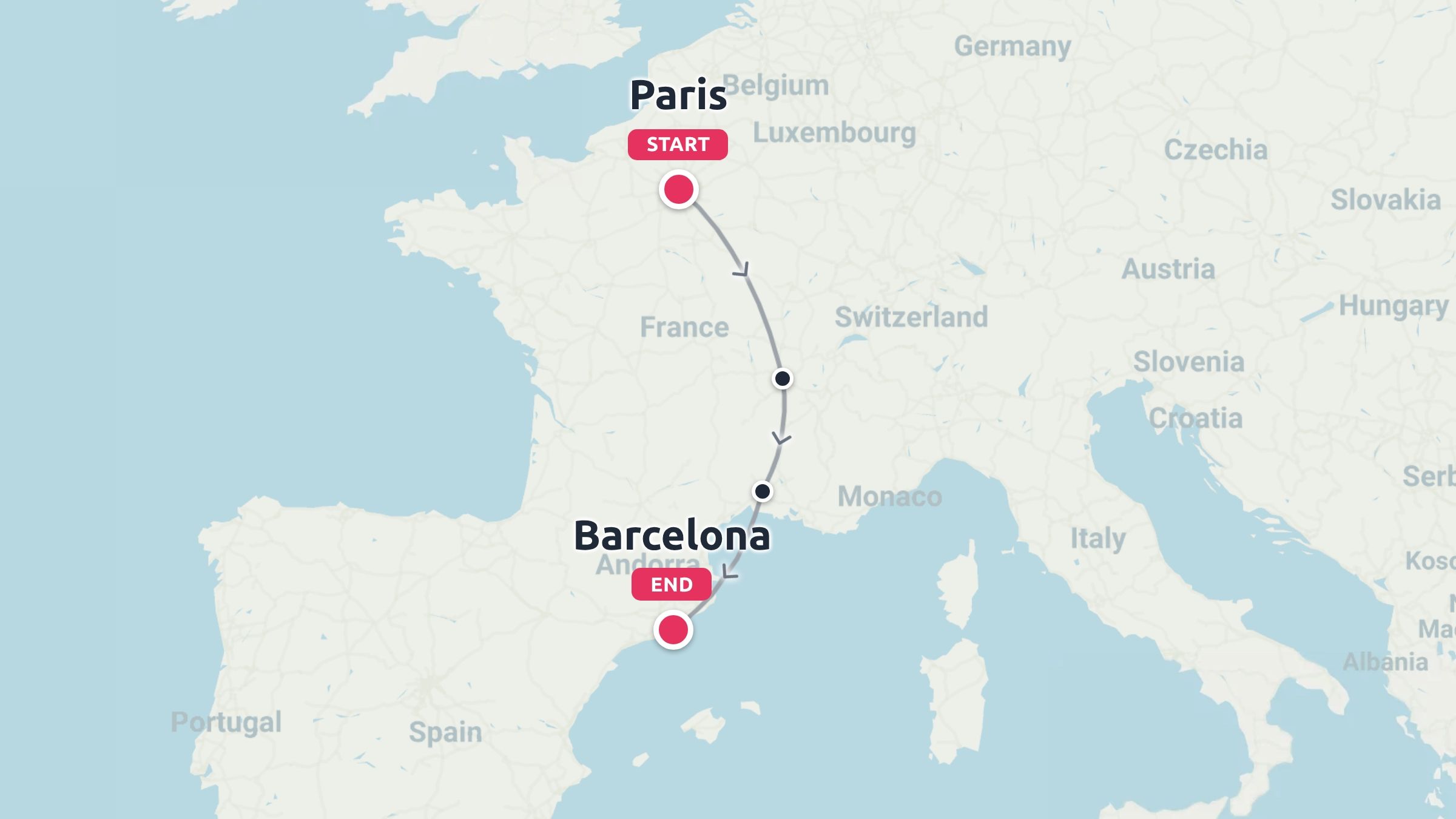 A travel route map across Western Europe starting in Paris, France and ending in Barcelona, Spain.