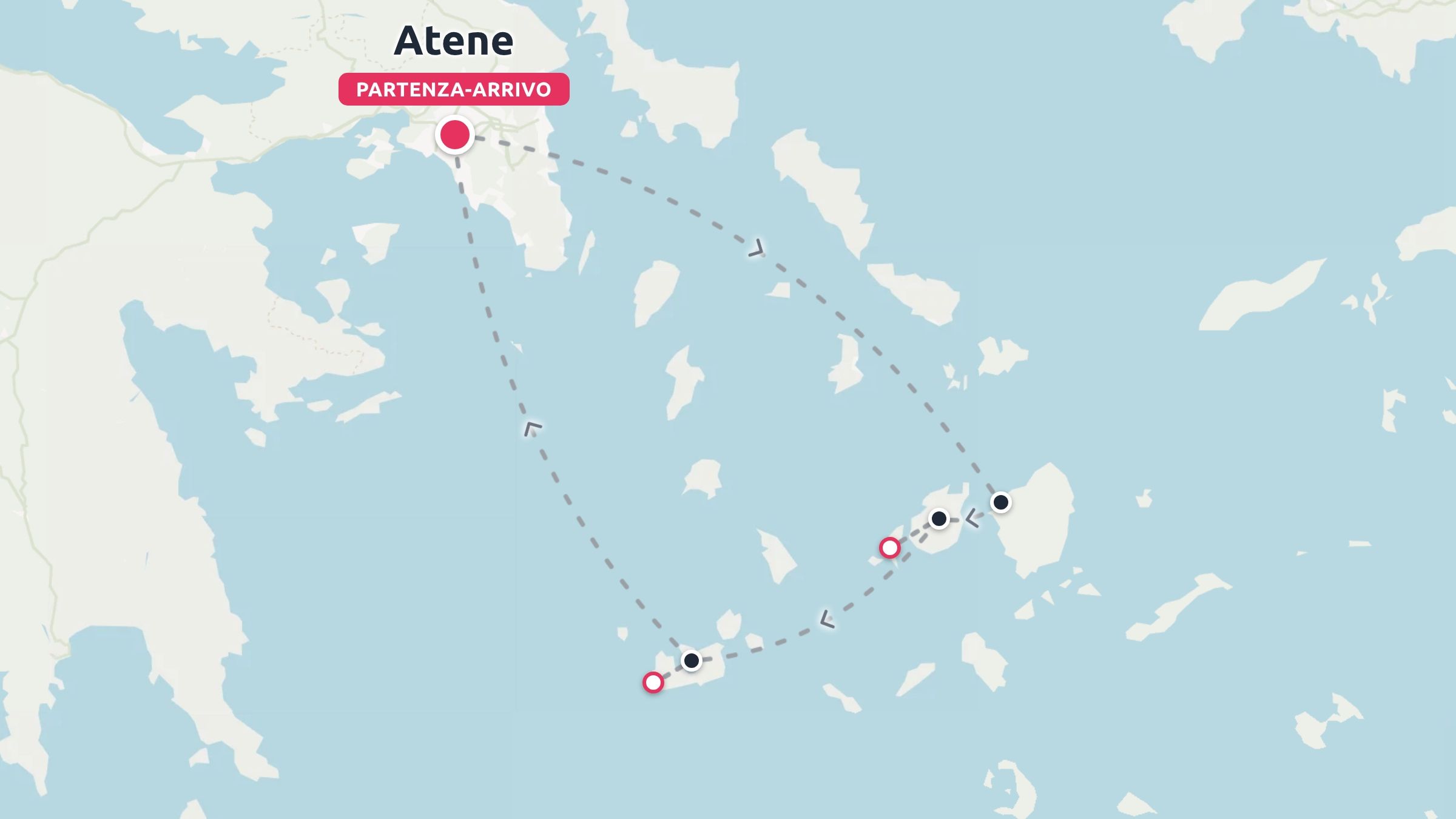 Un itinerario di viaggio con partenza e arrivo ad Atene, tracciando un anello tra le isole greche del Mar Egeo
