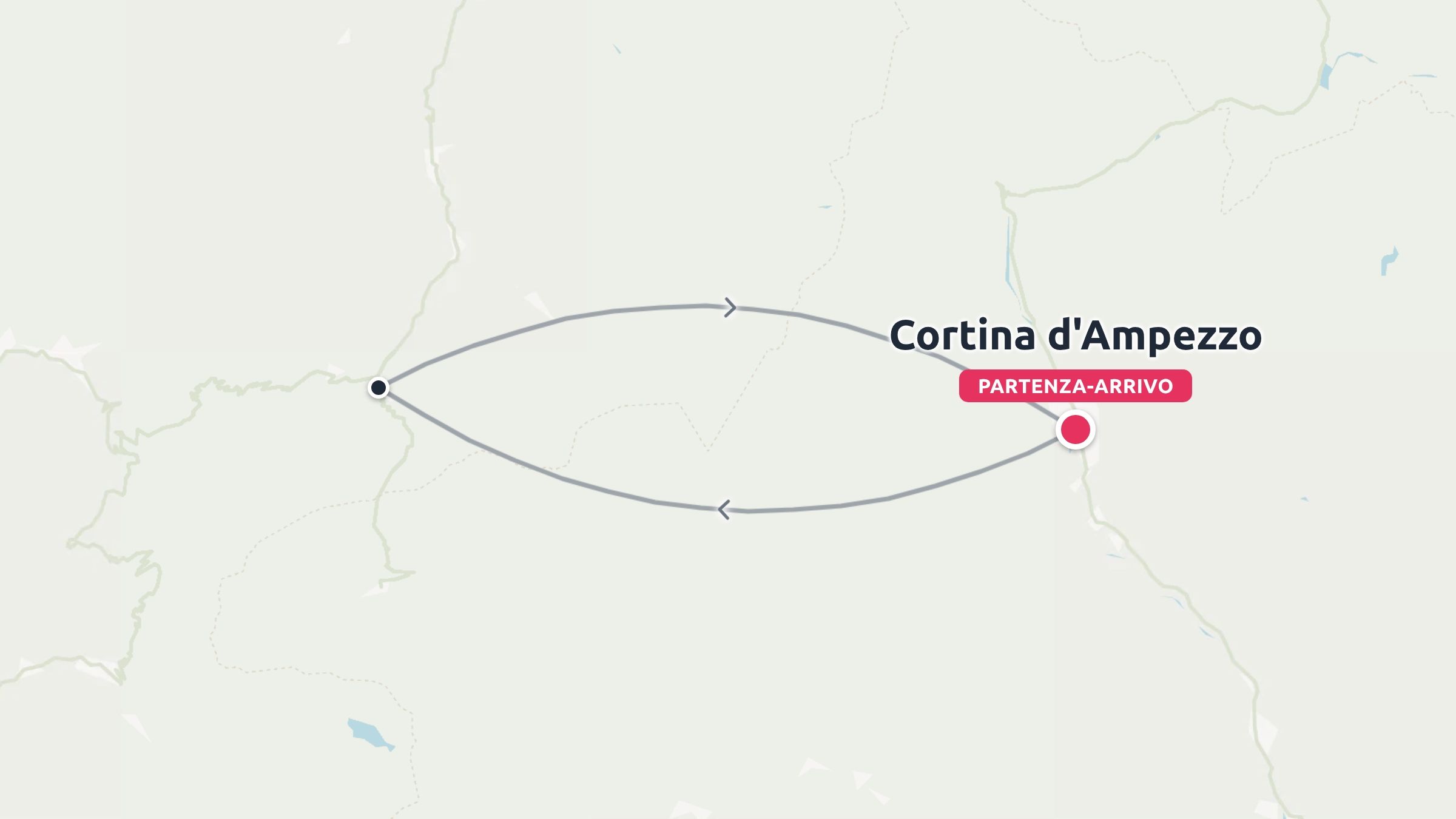Mappa di viaggio che mostra un percorso ad anello con partenza e arrivo a Cortina d'Ampezzo