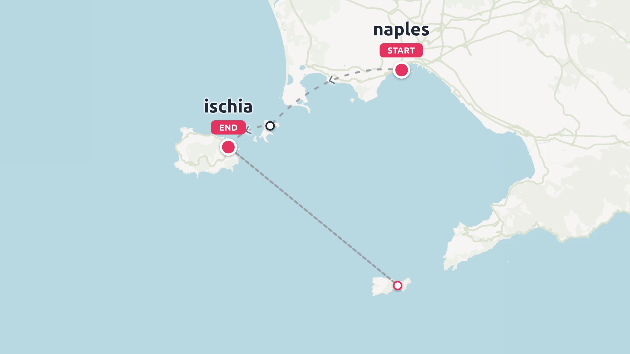 A travel route map showing a journey starting in Naples and ending in Ischia across coastal waters.