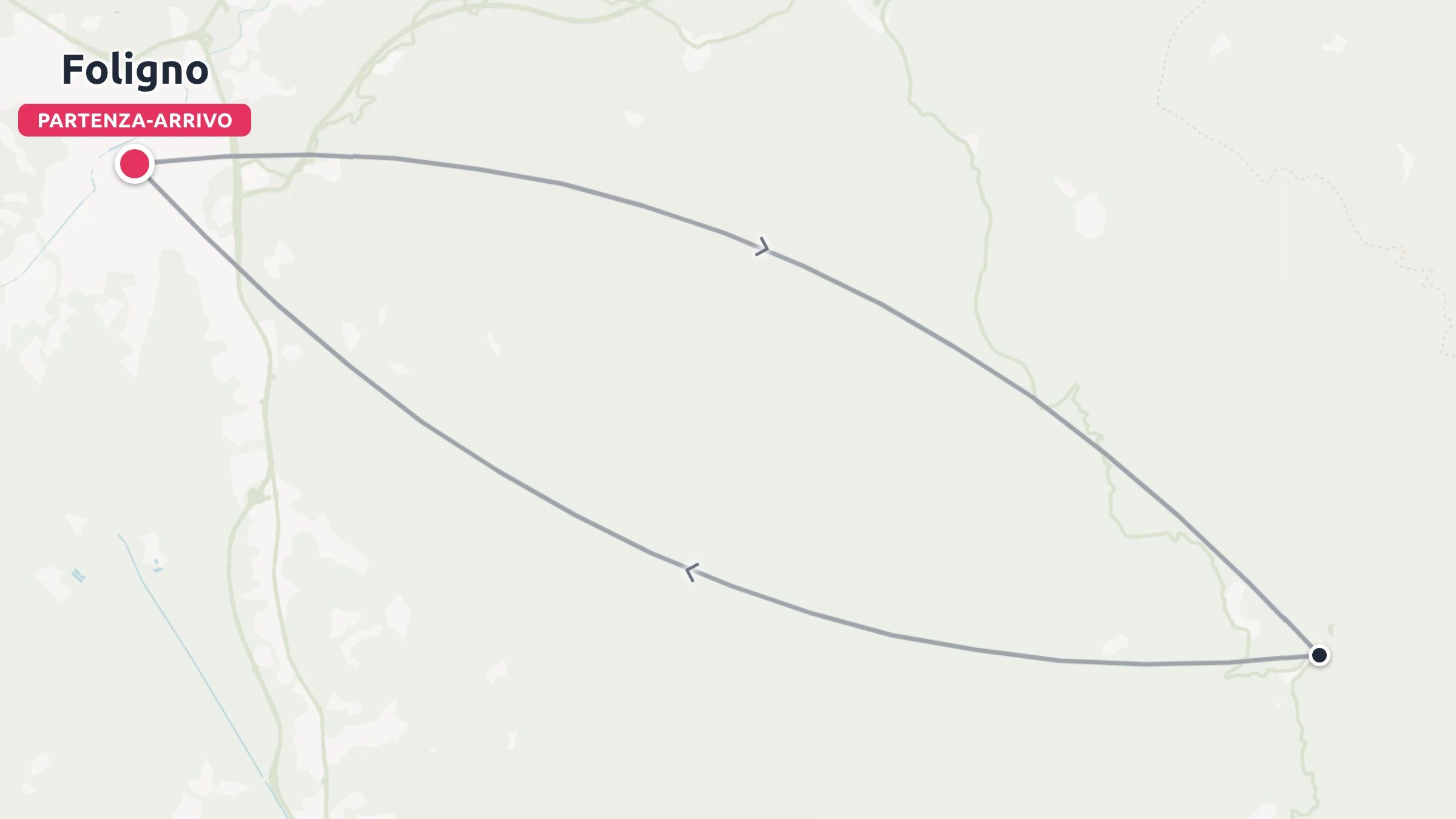 Una mappa di viaggio che mostra un itinerario di andata e ritorno con partenza e arrivo a Foligno