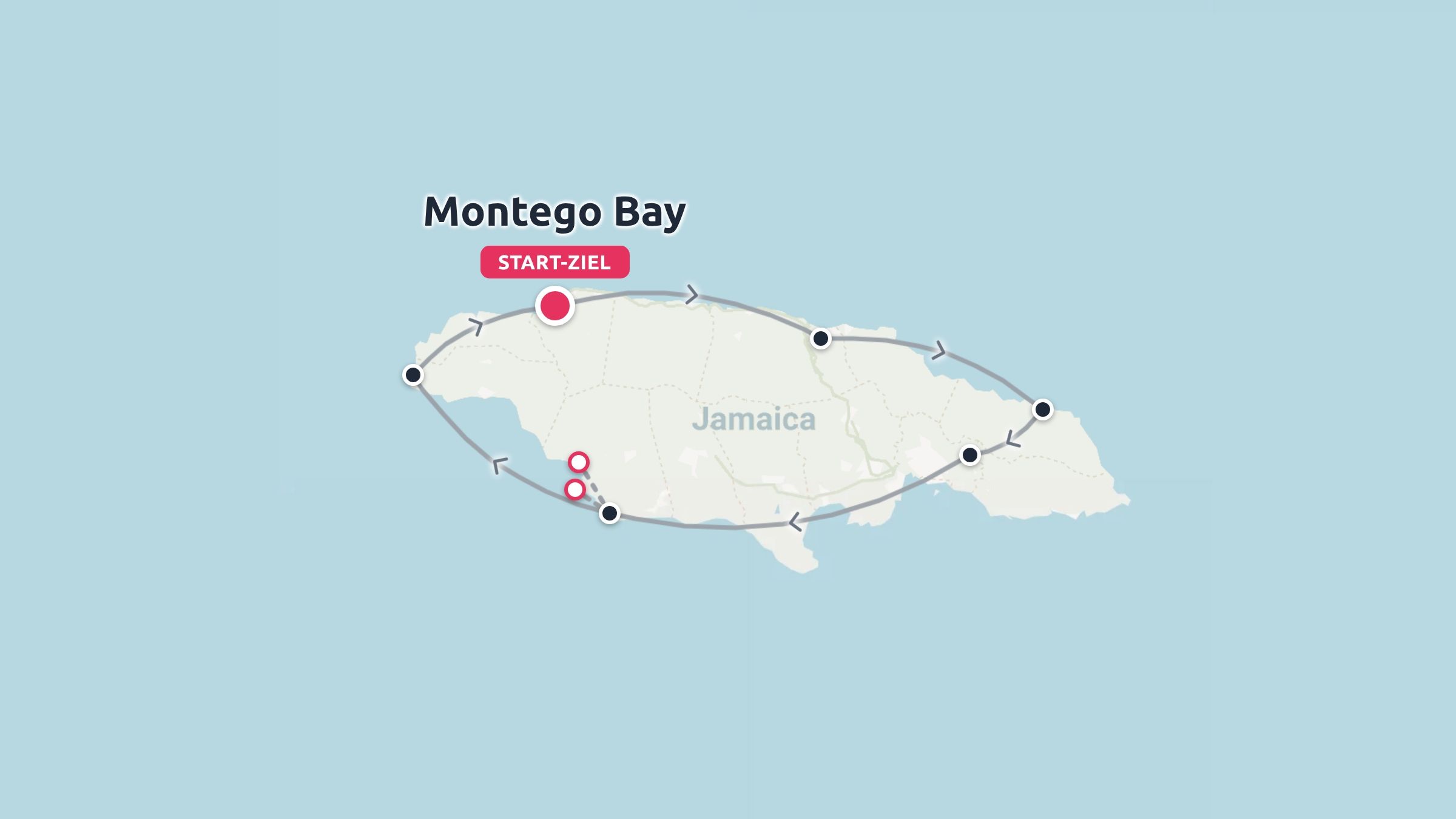 Eine Reiseroute für Jamaika, die eine Rundreise mit Start und Ziel in Montego Bay zeigt.