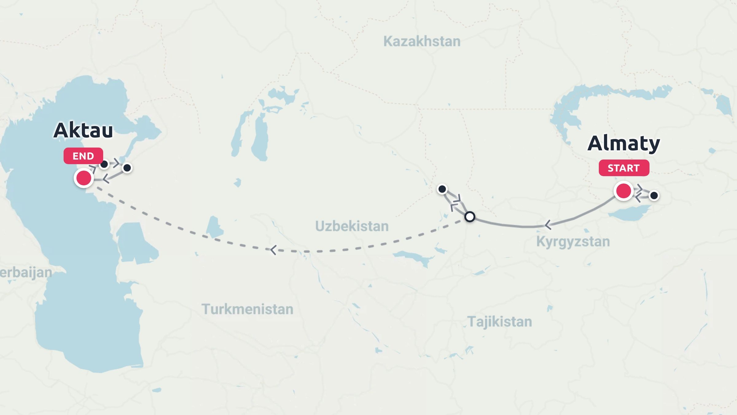 Travel route map across Kazakhstan showing a path starting in Almaty and ending in Aktau near the Caspian Sea.