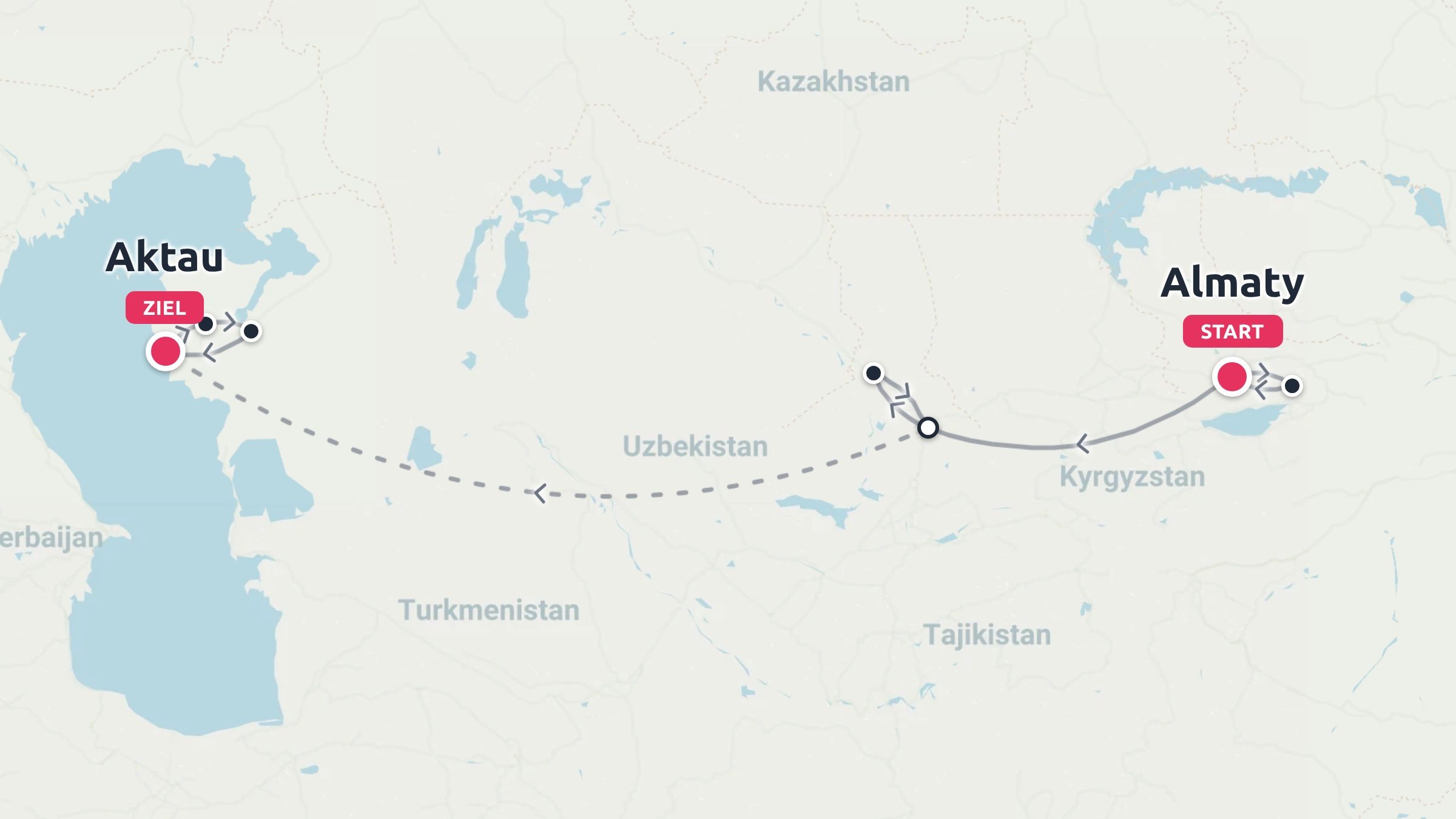 Eine Reiseroute, die eine Reise von Almaty nach Aktau durch Zentralasien zeigt.