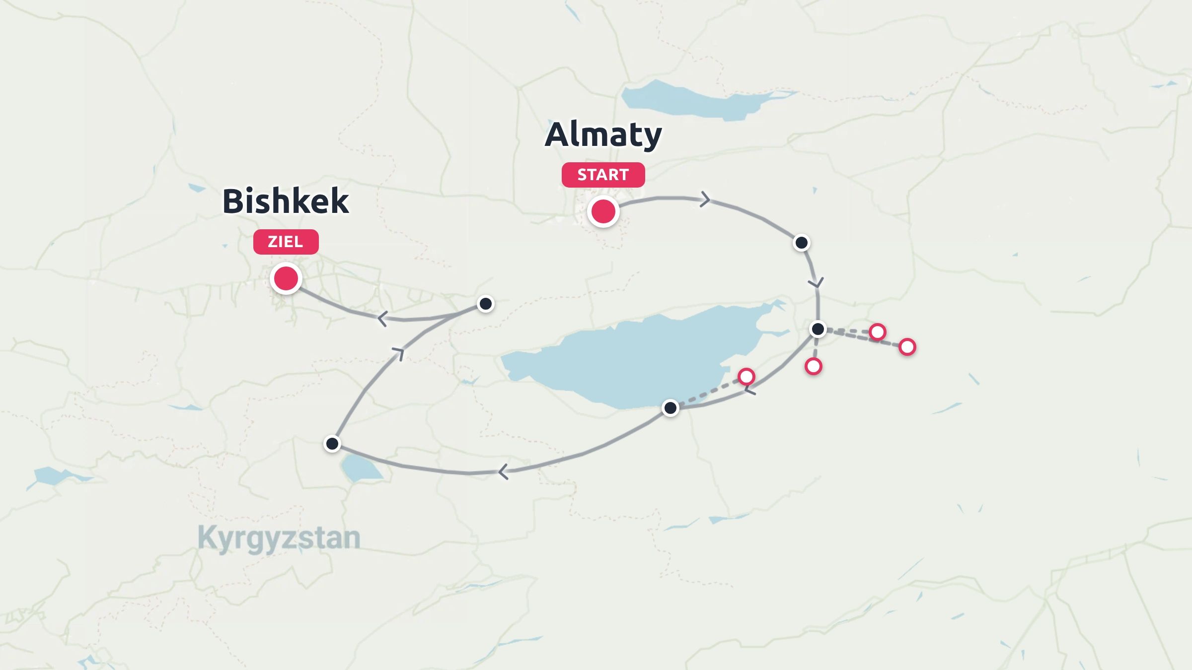 Reiseroute ab Almaty und bis nach Bishkek mit einer Schleife um einen großen See in Kirgisistan