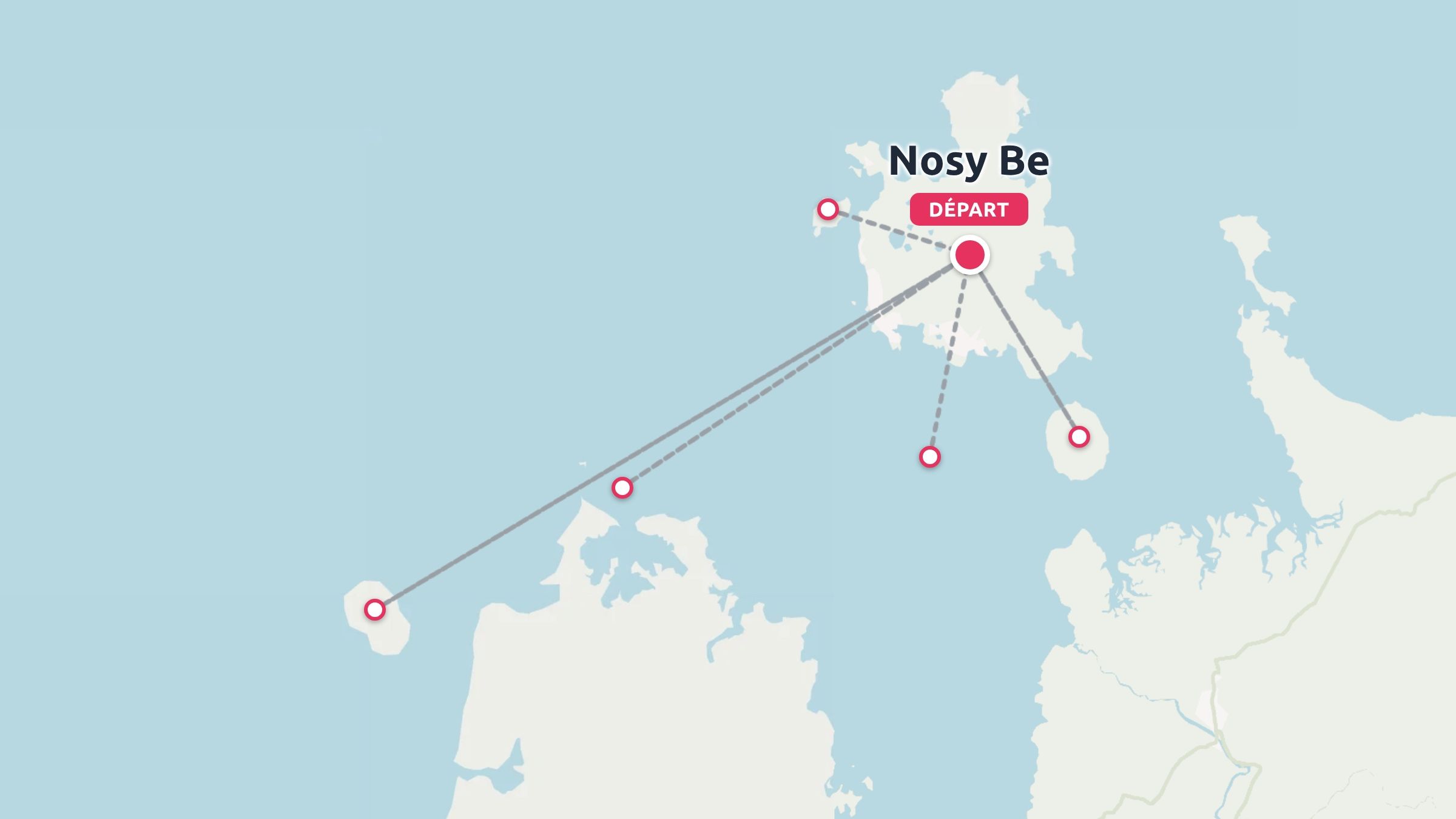Carte de l'itinéraire de voyage montrant le départ de Nosy Be vers les points côtiers et les îles voisins