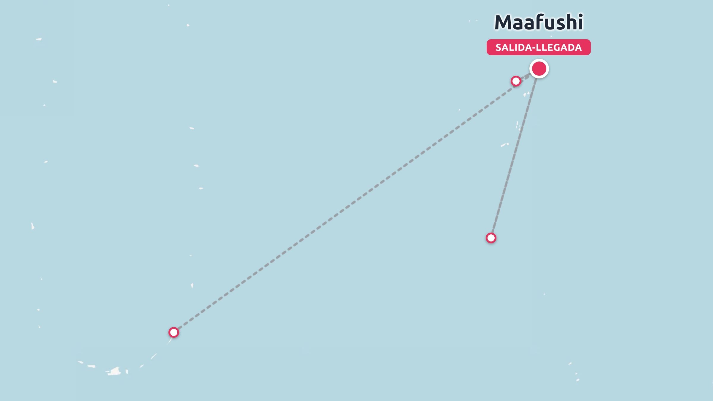 Un mapa de itinerario de viaje que muestra una ruta por las islas con salida y llegada en Maafushi