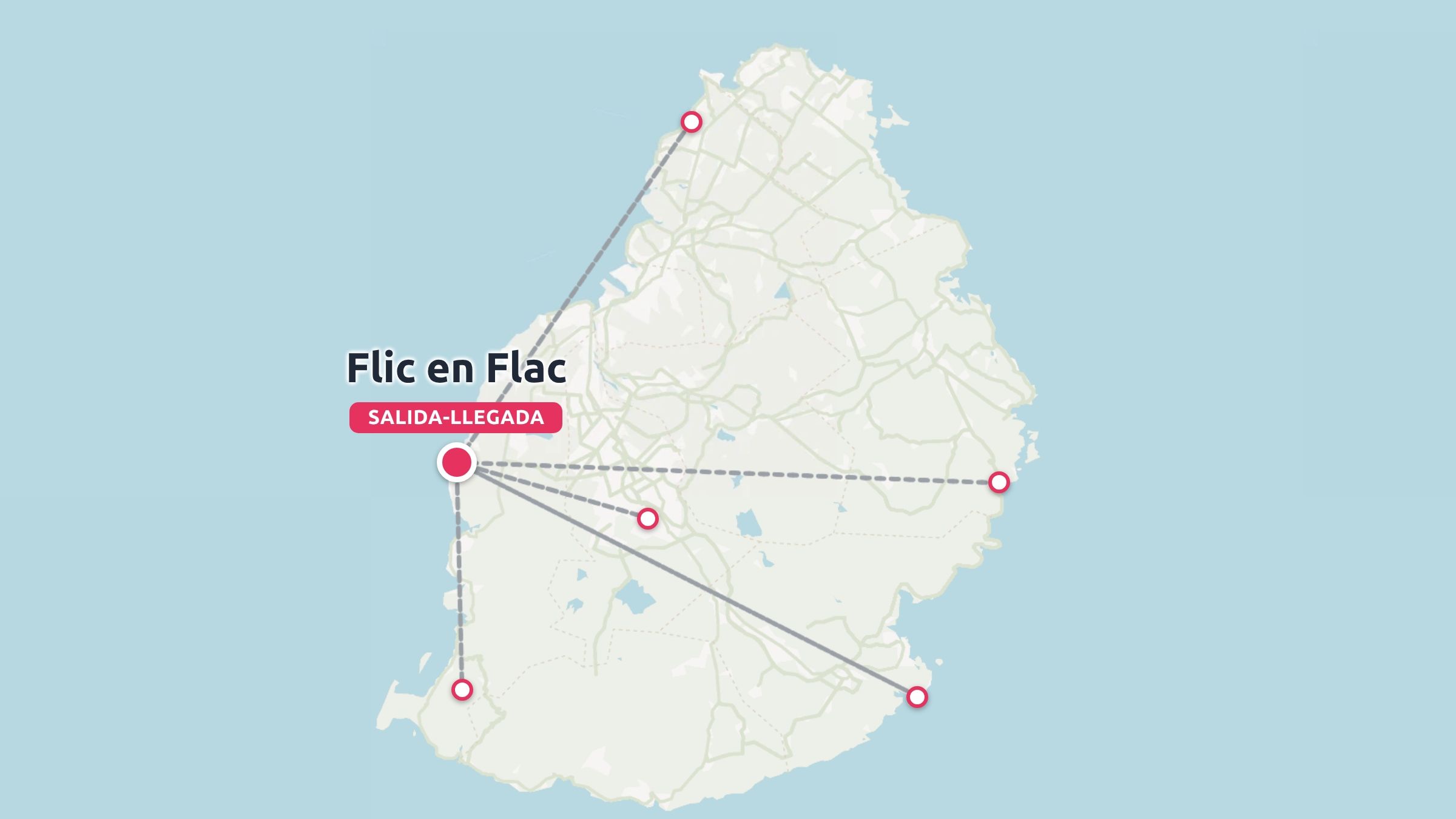 Un mapa de ruta de viaje de Mauricio que muestra las líneas del itinerario conectadas con Flic en Flac como punto de partida y llegada.