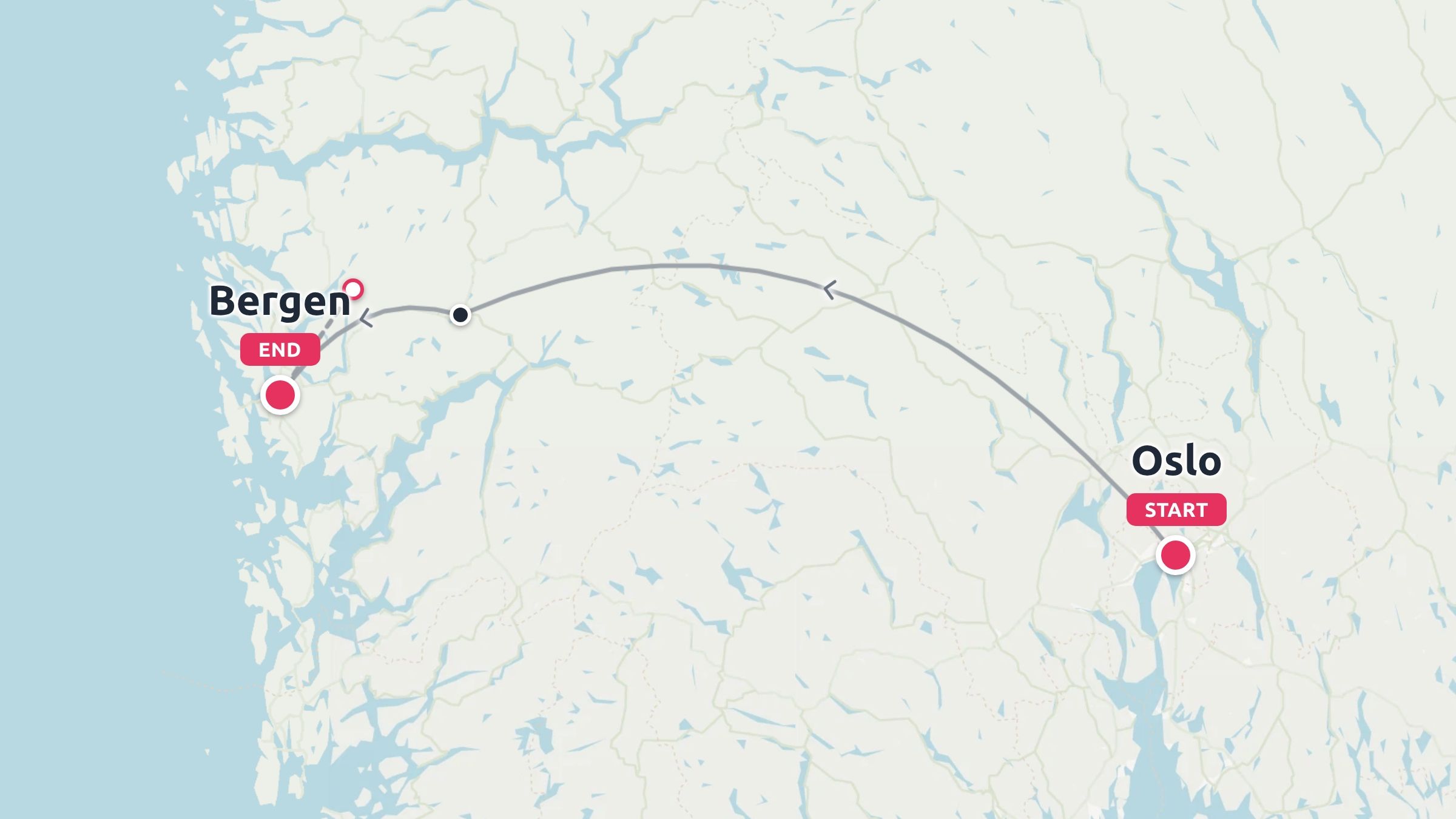 A travel route map showing a journey starting in Oslo and ending in Bergen across southern Norway.