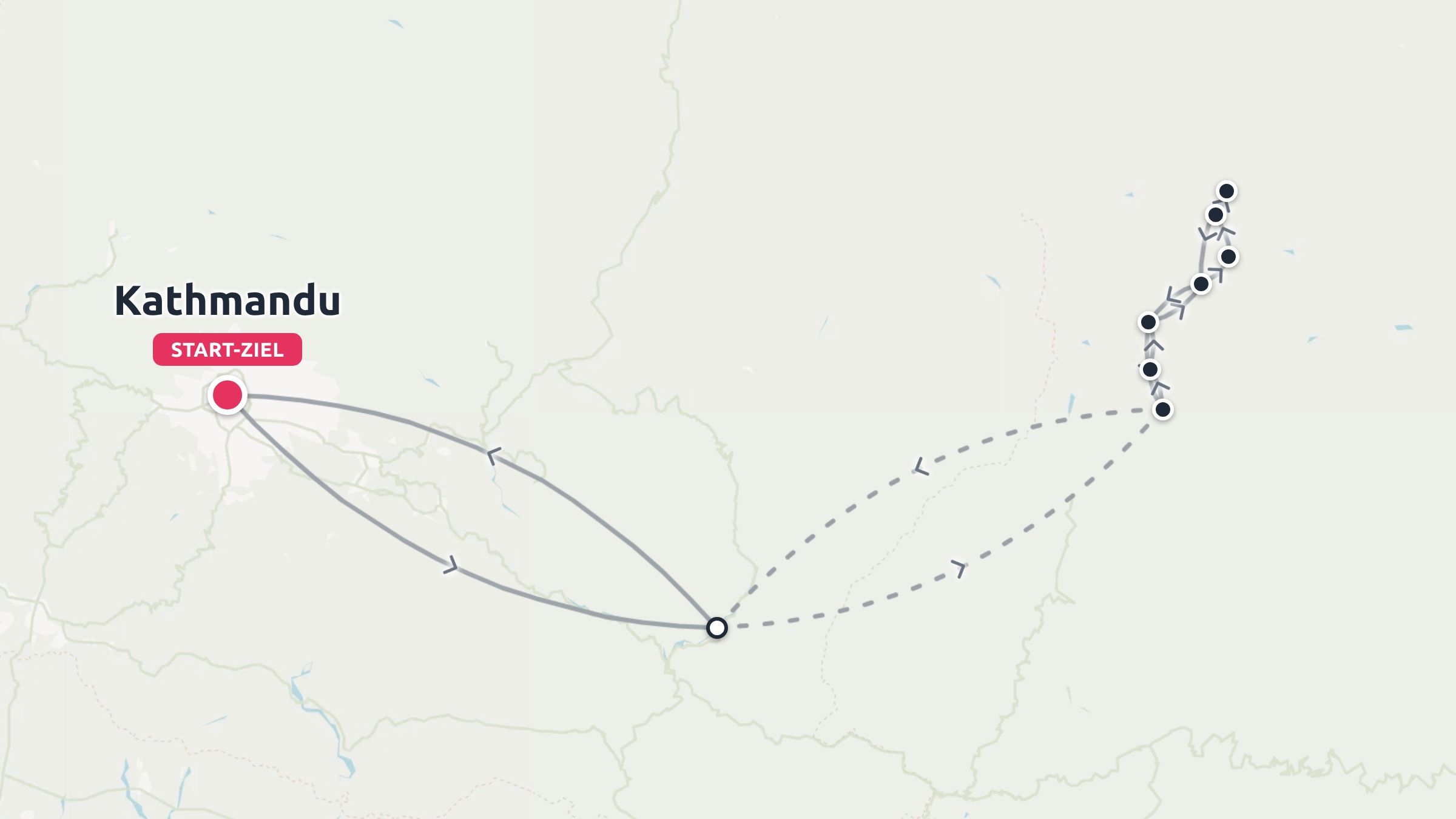 Eine Reiseroute mit Start und Ende in Kathmandu und mehreren verbundenen Zwischenstopps