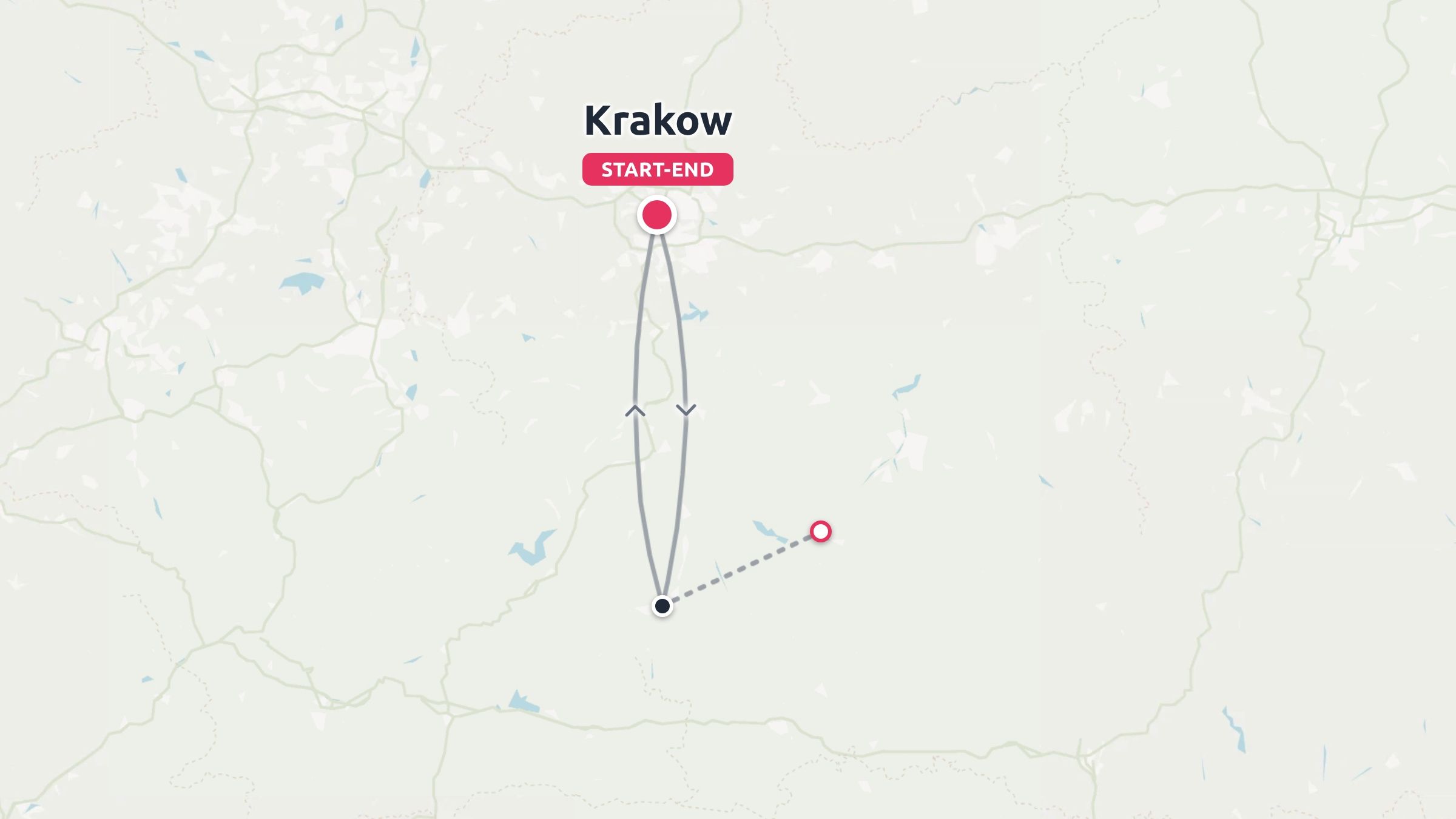 A travel route map starting and ending in Krakow with marked destinations connected by looped travel lines.