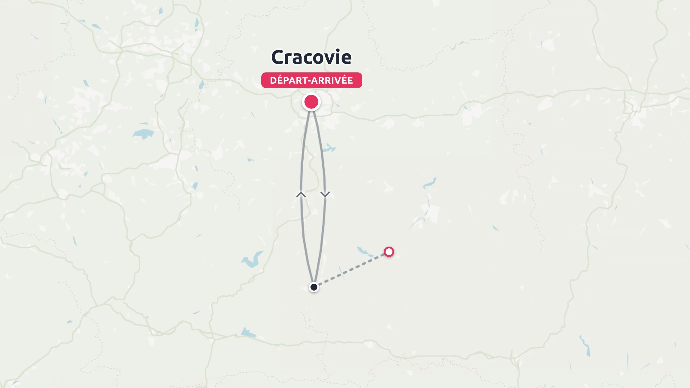 Une carte d'itinéraire de voyage montrant un parcours aller-retour au départ et à l'arrivée à Cracovie avec des flèches directionnelles