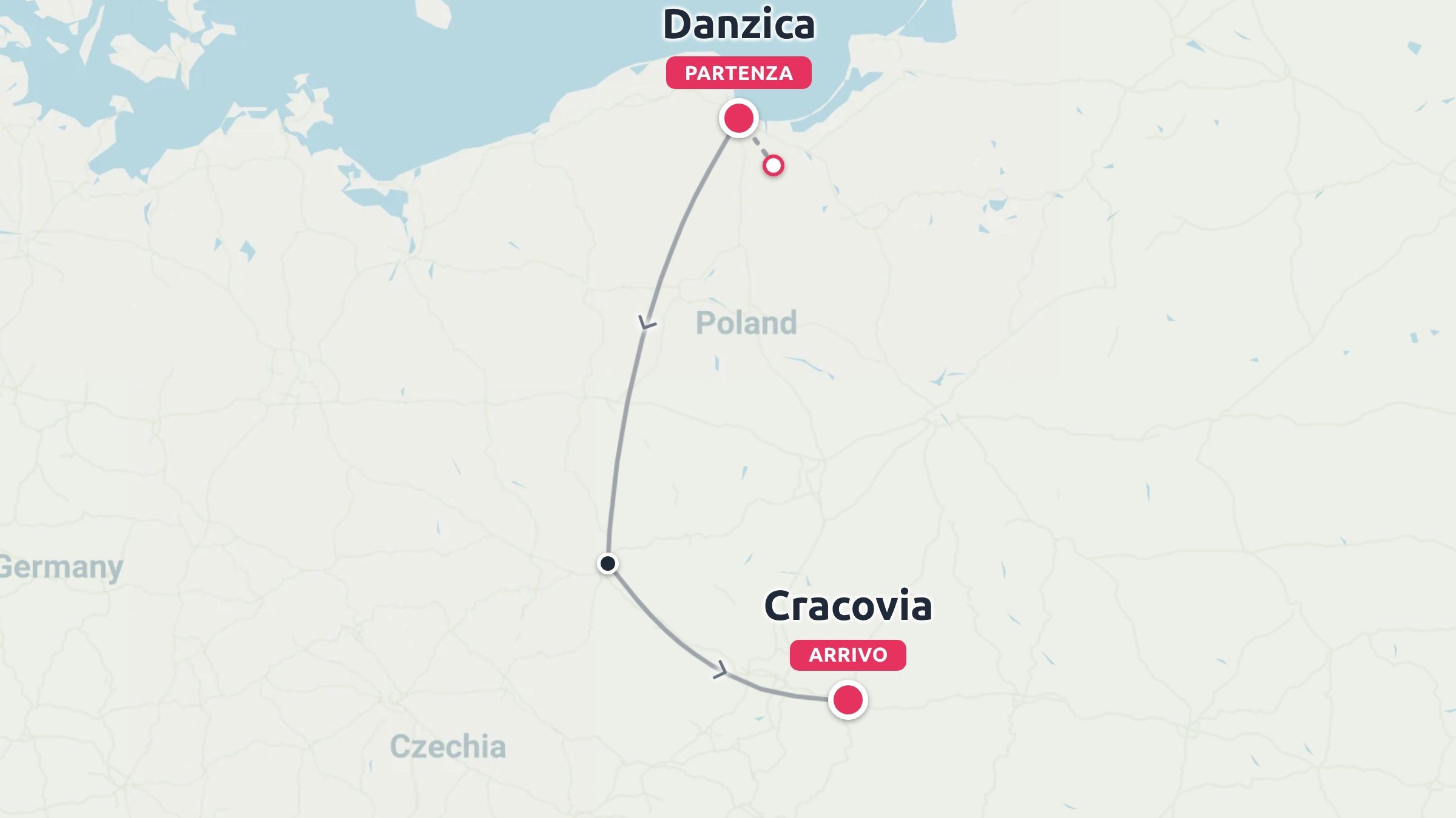 Una mappa di un itinerario di viaggio in Polonia che indica un viaggio da Danzica a nord fino a Cracovia a sud.