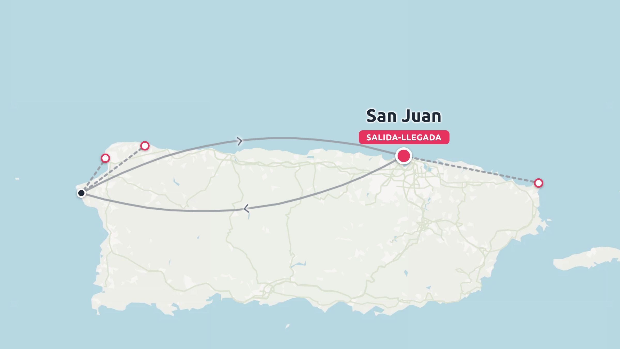 Mapa de la ruta del itinerario de viaje por Puerto Rico que muestra un circuito que empieza y termina en San Juan