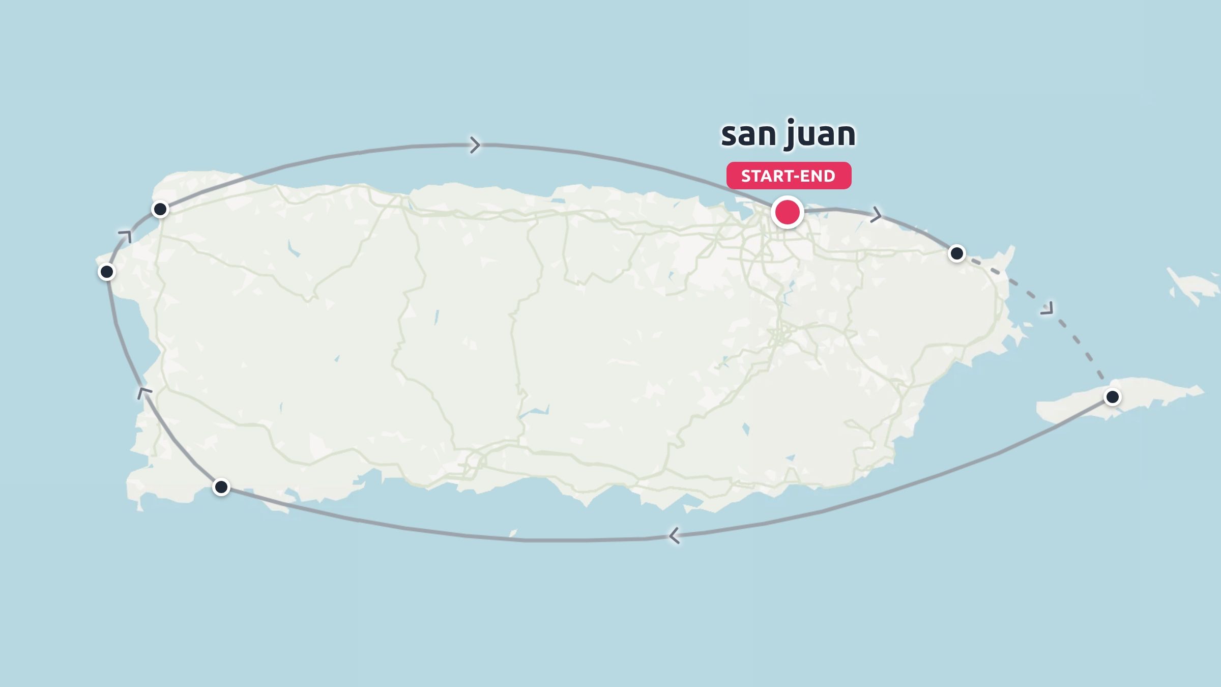 Map of Puerto Rico displaying a circular travel itinerary route starting and ending in San Juan.
