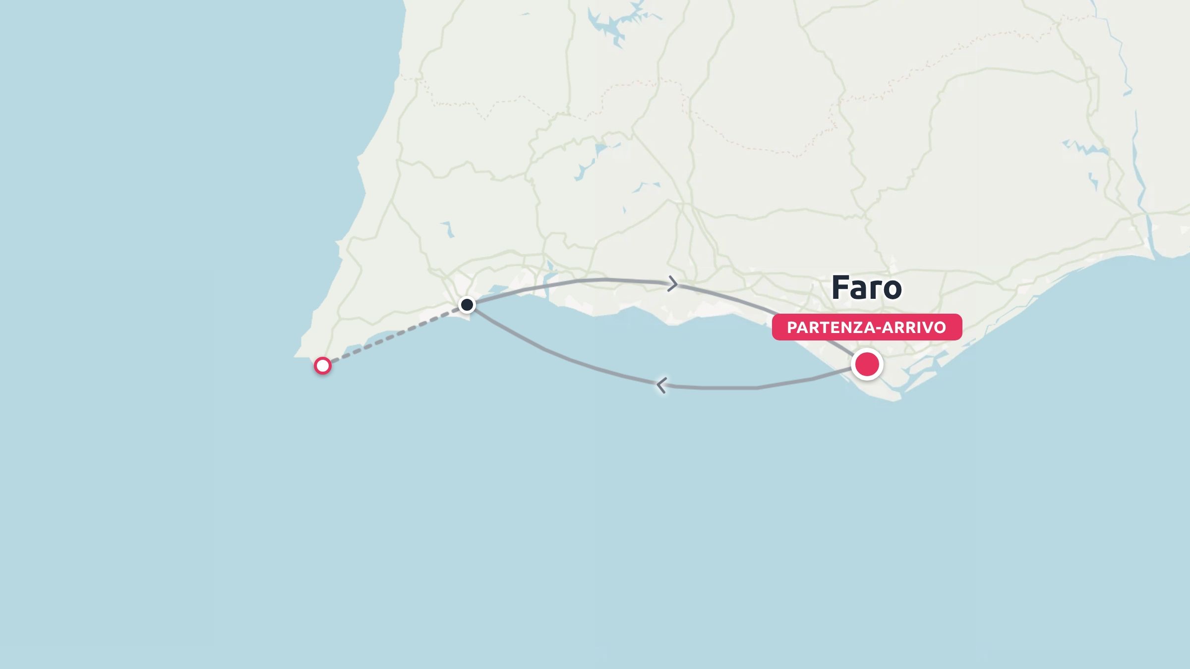 Una mappa di itinerario di viaggio che mostra un percorso ad anello con partenza e arrivo a Faro lungo la costa meridionale