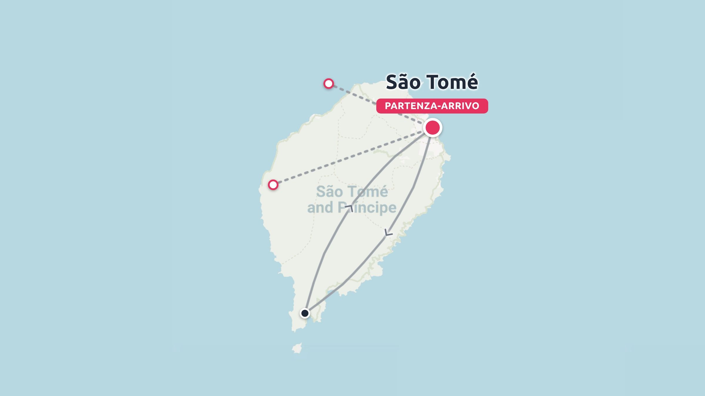 Mappa dell'itinerario di viaggio di São Tomé e Príncipe che mostra le linee del percorso che collegano i punti dell'isola di São Tomé.