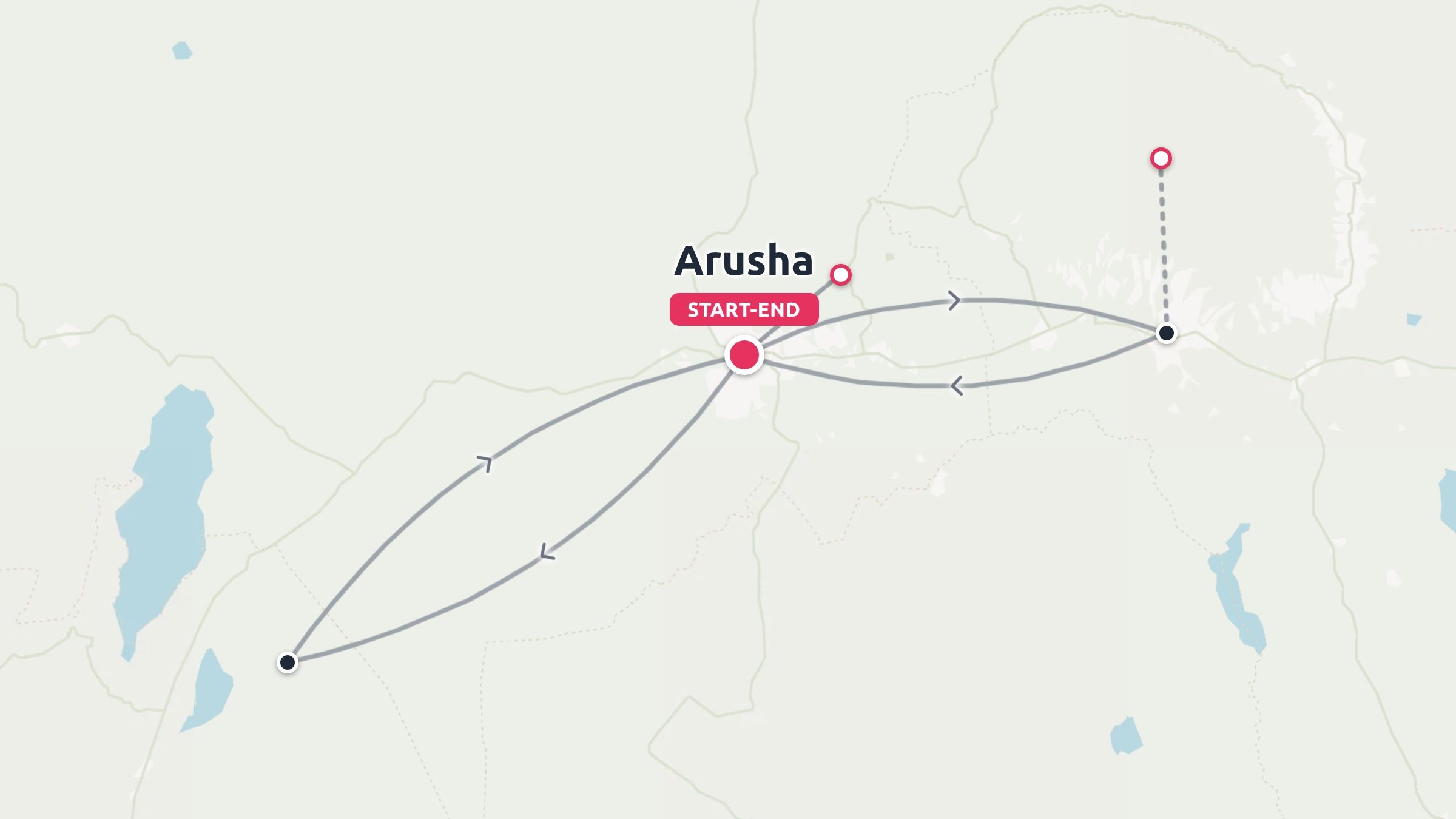 A travel route map displaying multiple connected loops starting and ending at Arusha.