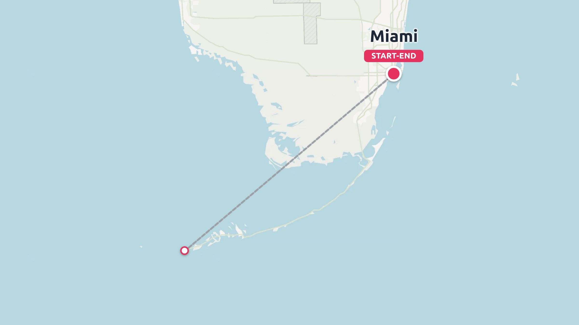 A travel route map of southern Florida connecting Miami with Key West.