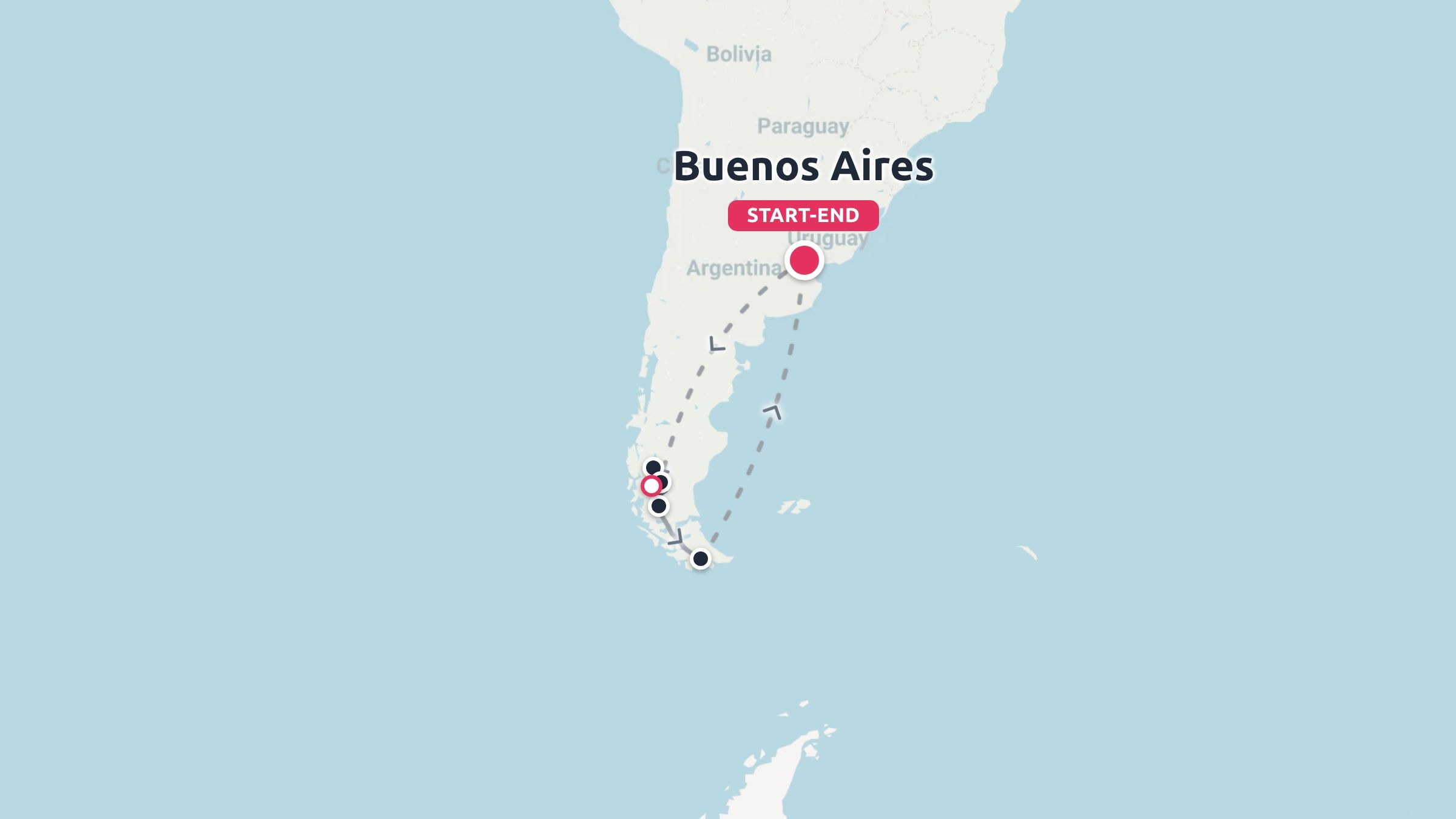 A travel itinerary map of Argentina showing a loop route starting and ending in Buenos Aires down to Patagonia.
