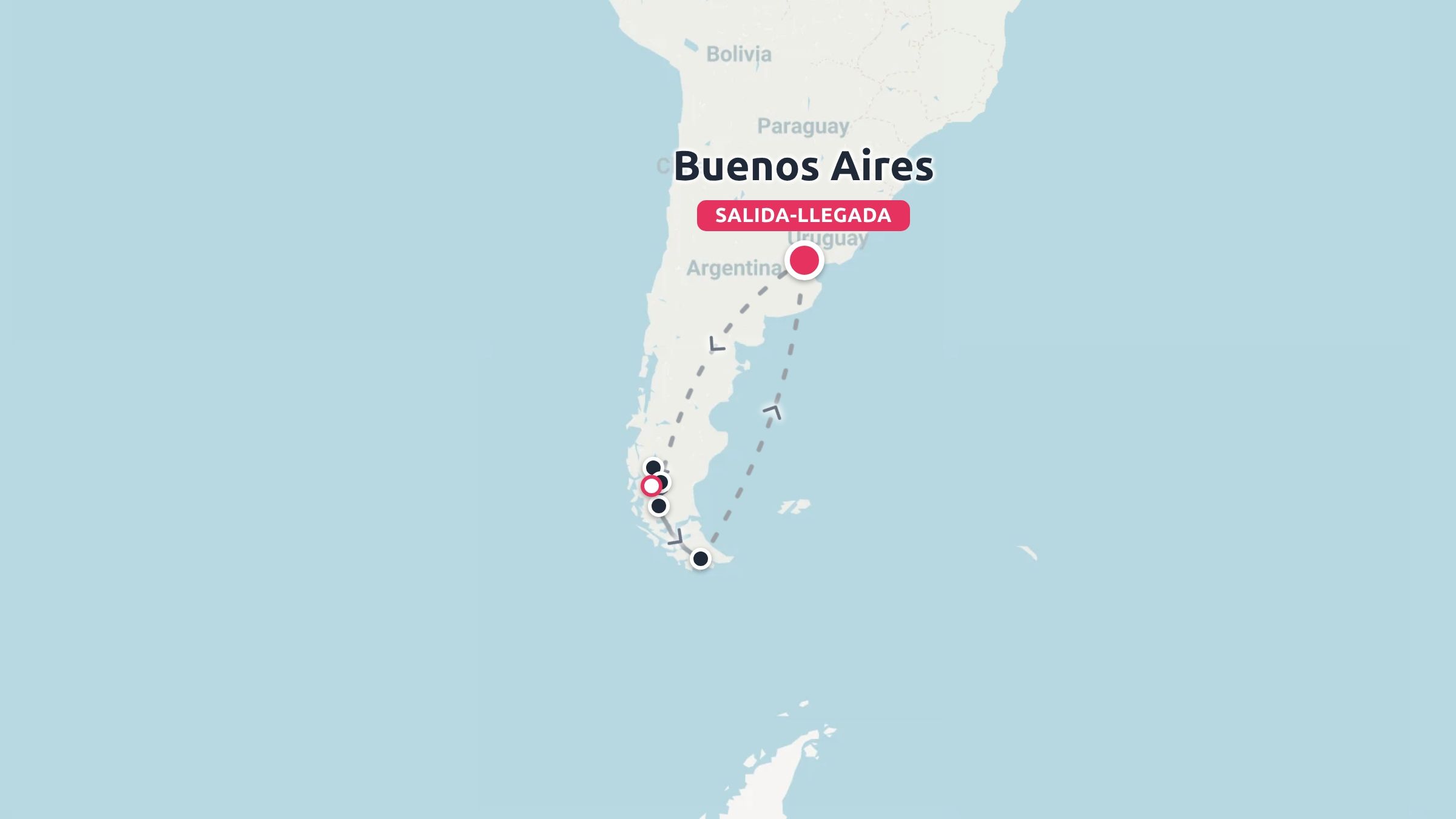 Mapa de Argentina que muestra una ruta de viaje que conecta Buenos Aires con destinos en la Patagonia.