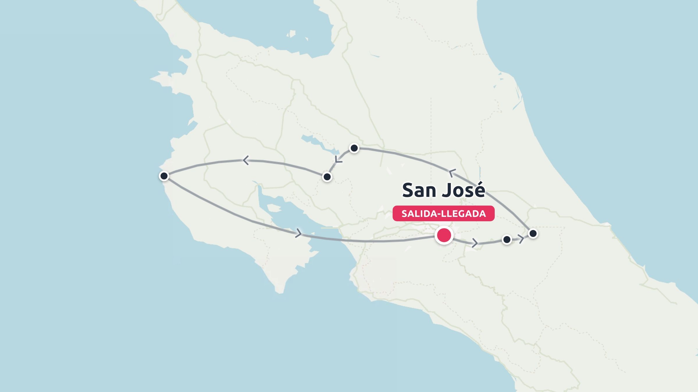 Un mapa de ruta de viaje que muestra un itinerario circular que comienza y termina en San José por Costa Rica.