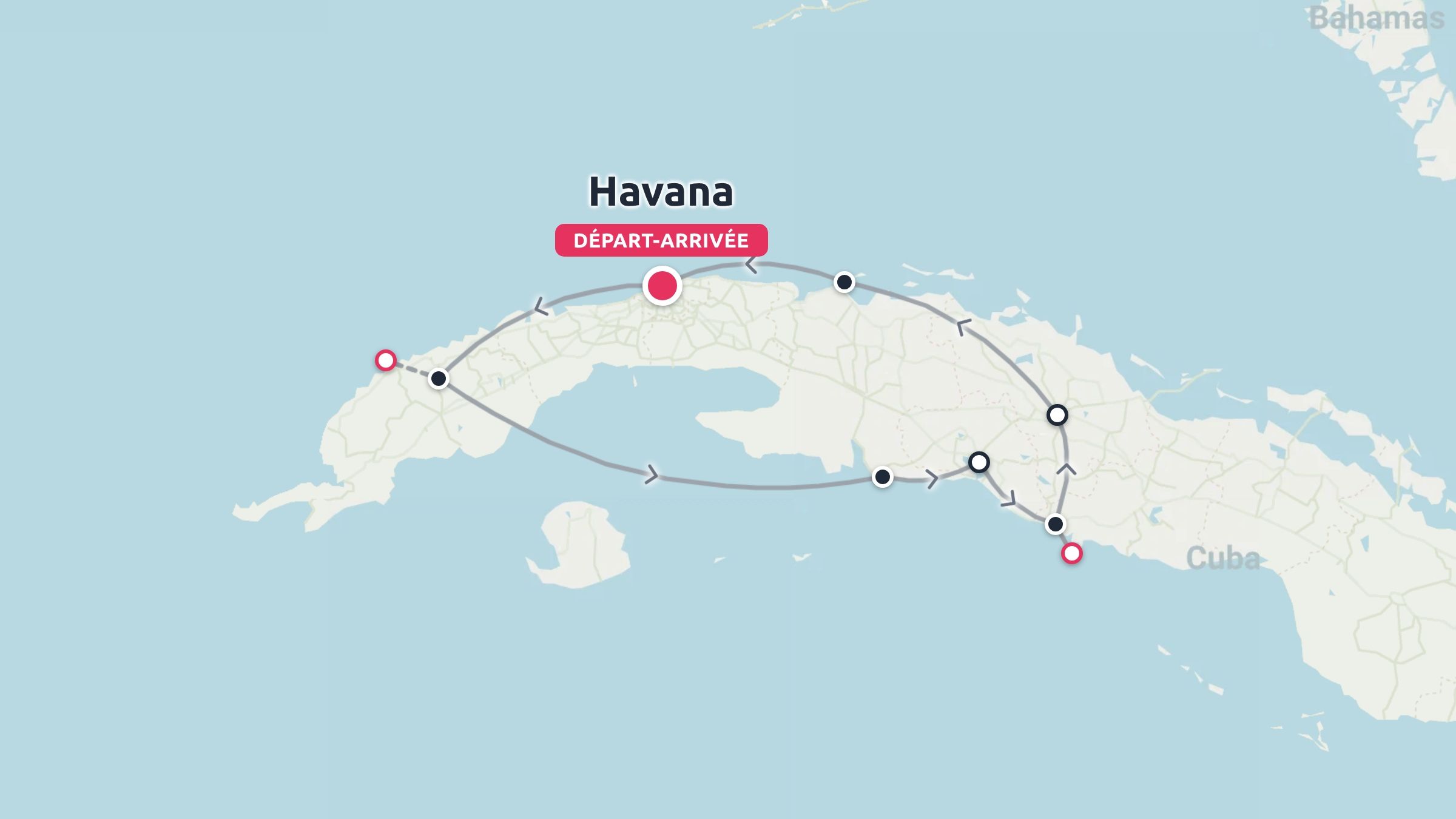 Un itinéraire de voyage à travers Cuba indiquant les étapes, avec un départ et une arrivée à La Havane.