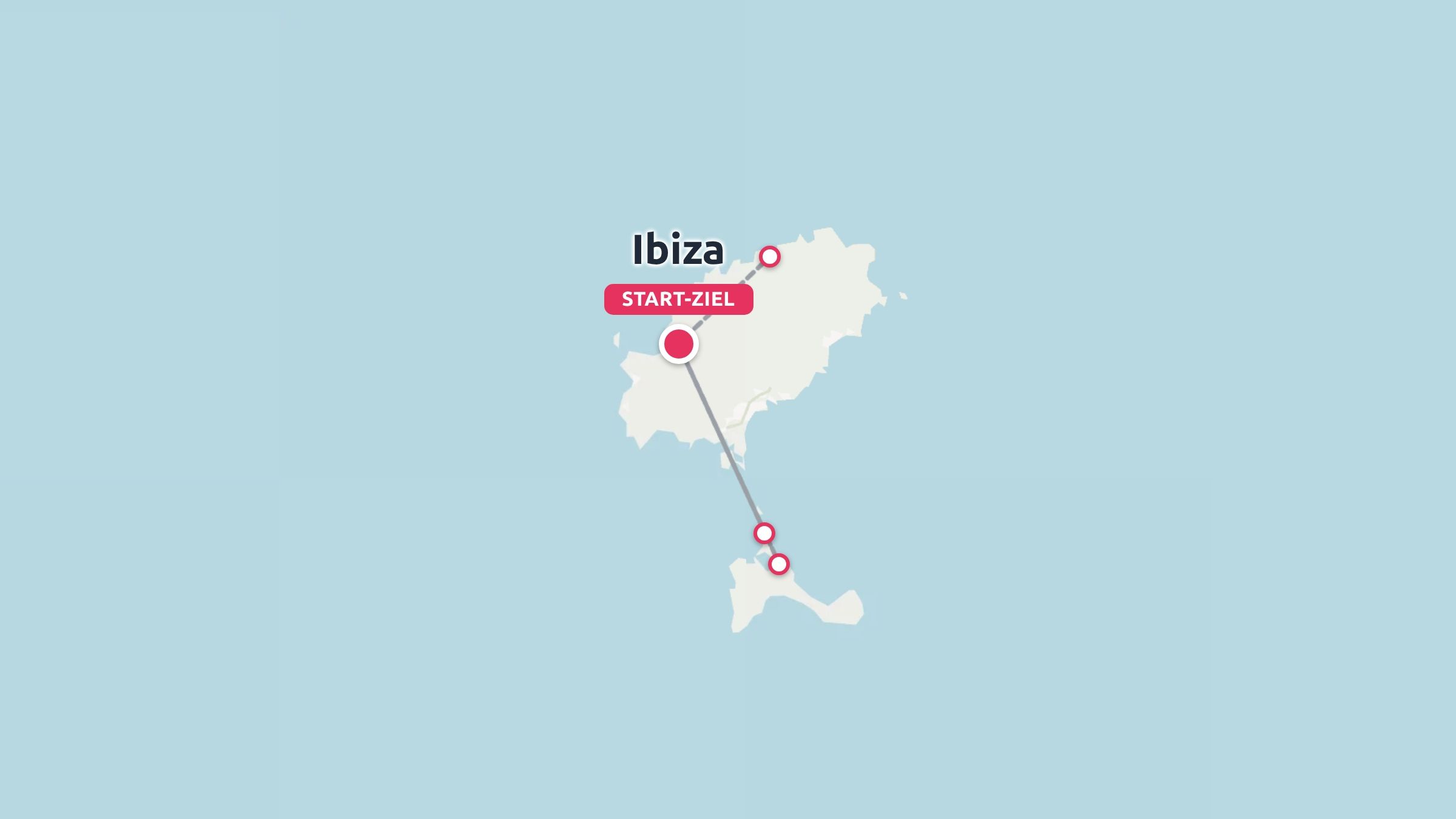 Eine Reiseroutenkarte von Ibiza mit Routennadeln und einer Start-Ziel-Markierung auf hellblauem Hintergrund.