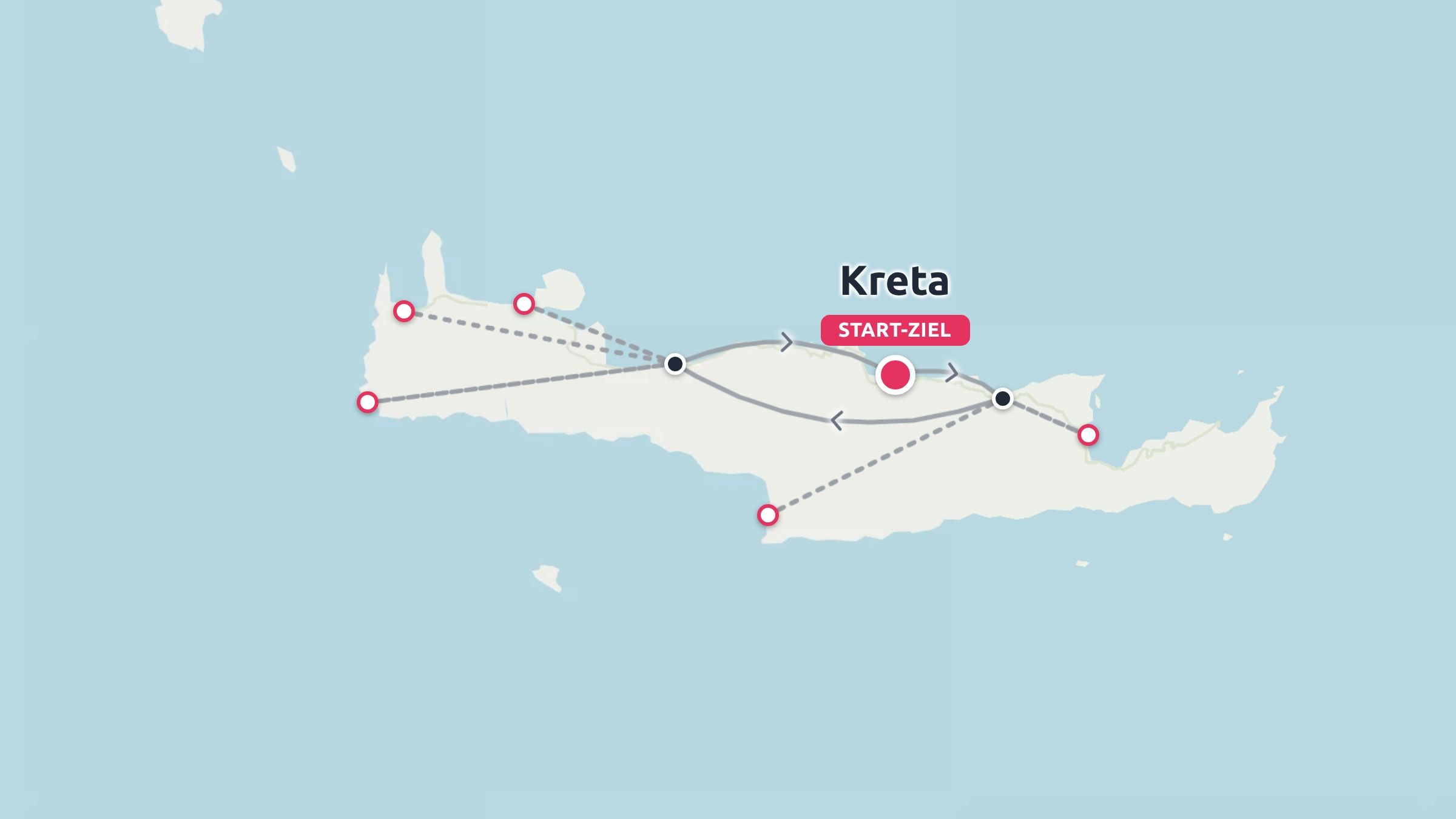 Reiseroute von Kreta mit markierten Haltestellen, gestrichelten Wegen sowie einem Start- und Endpunkt
