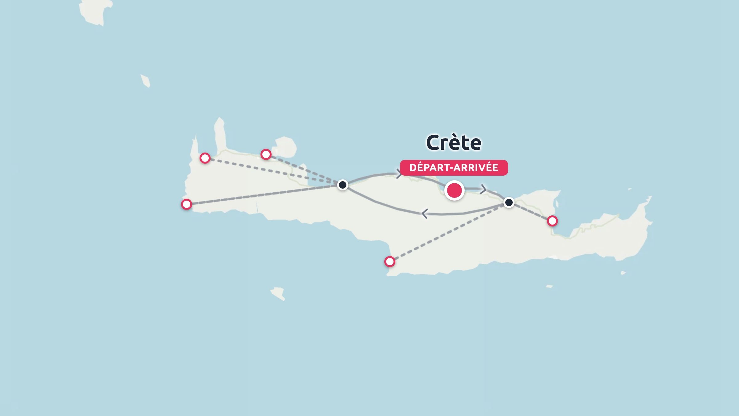 Carte d'itinéraire de voyage de Crète affichant les chemins de voyage et les principaux arrêts de destination.