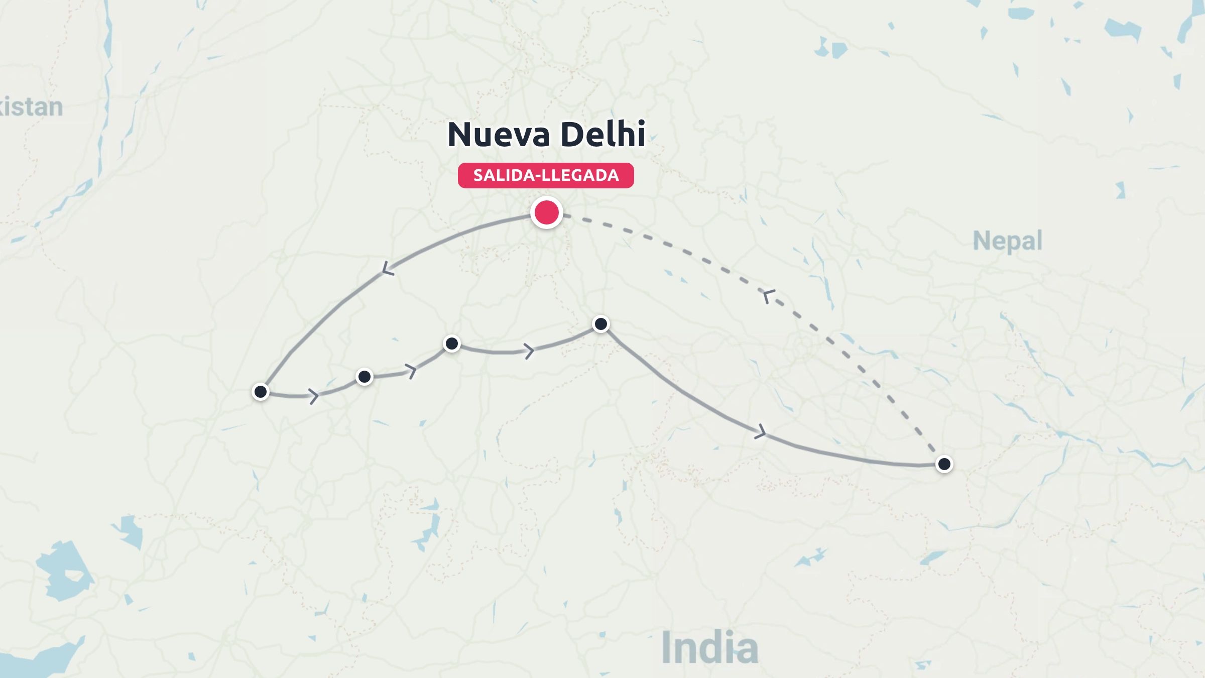Mapa de ruta de viaje que empieza y termina en Nueva Delhi, recorriendo el norte de la India cerca de Nepal.