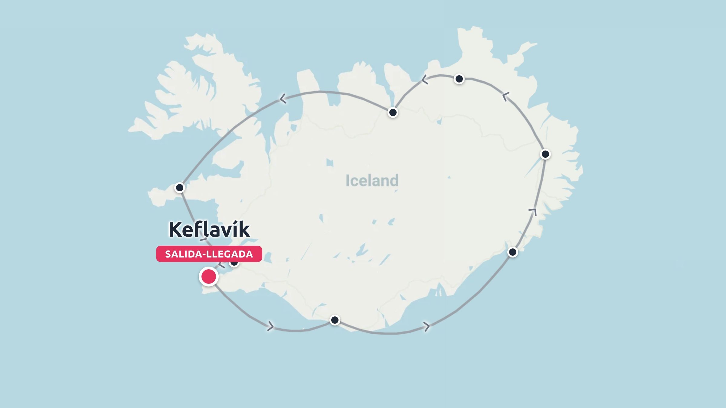 Un mapa de ruta de viaje por Islandia que muestra un itinerario por la carretera circular con inicio y fin en Keflavik