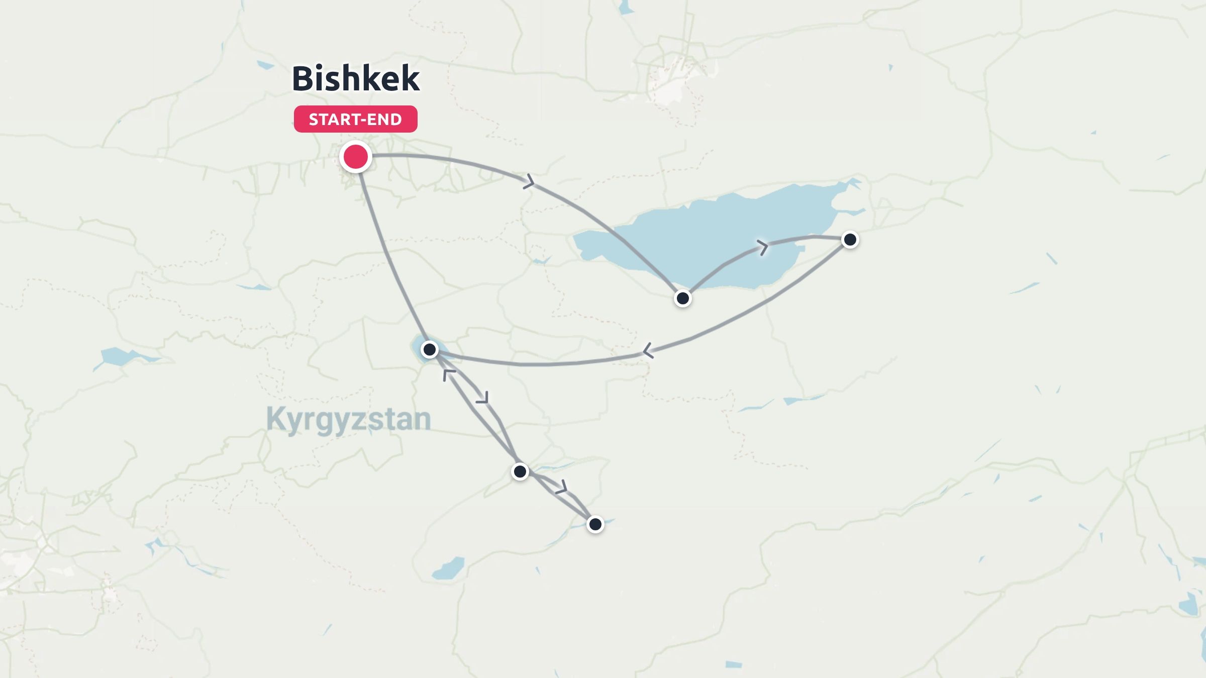 Travel route map of Kyrgyzstan showing a circular itinerary starting and ending in Bishkek.