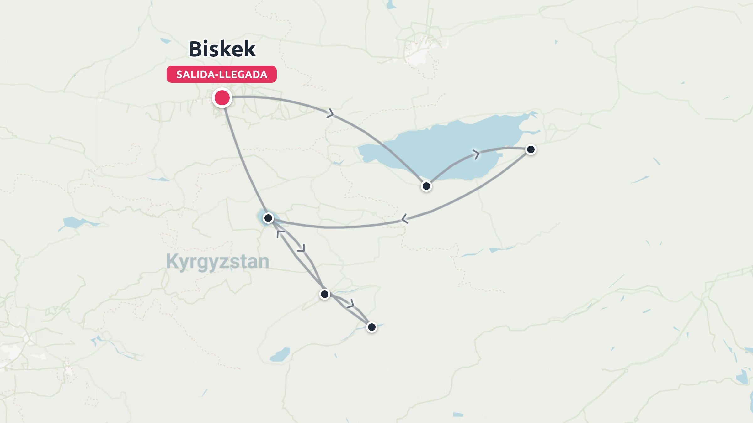 Mapa de la ruta de viaje por Kirguistán que muestra un viaje circular que comienza y termina en Biskek.