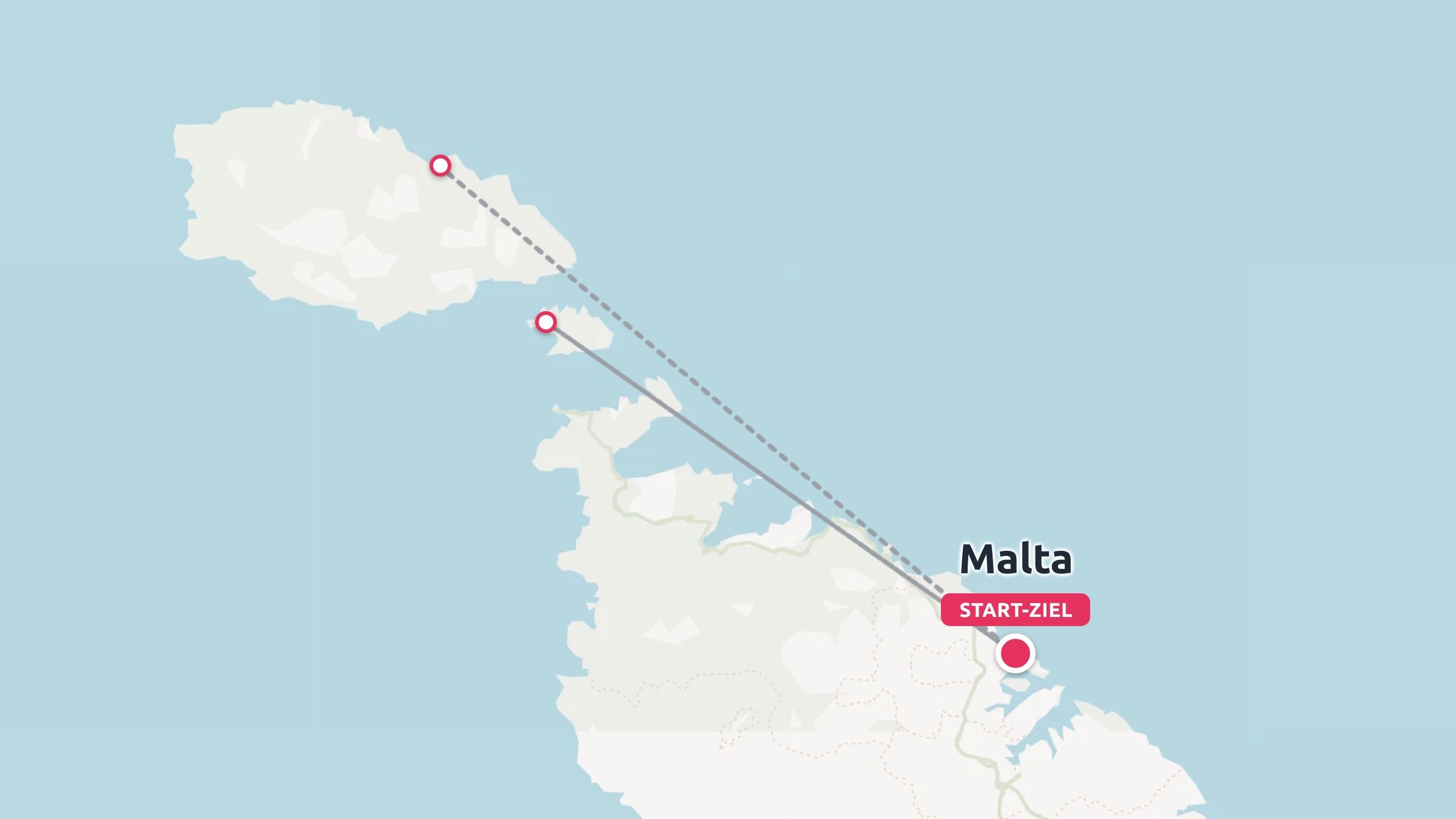 Eine Reiseroutenkarte mit Routen und Zielmarkierungen auf den Inseln Malta und Gozo.