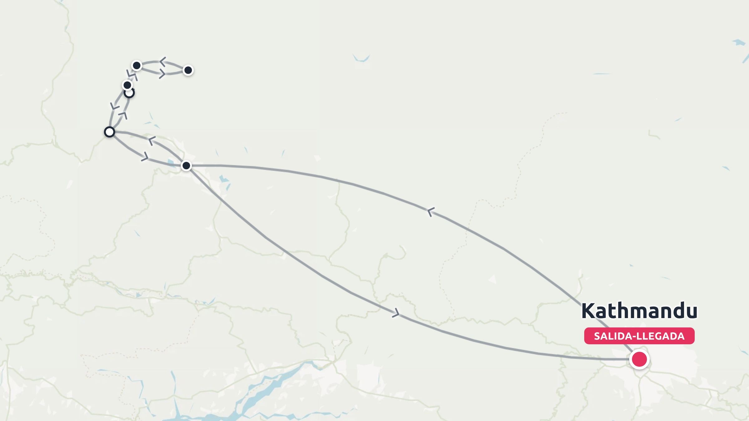 Un mapa de ruta de itinerario de viaje que empieza y termina en Katmandú con flechas direccionales que conectan varios destinos
